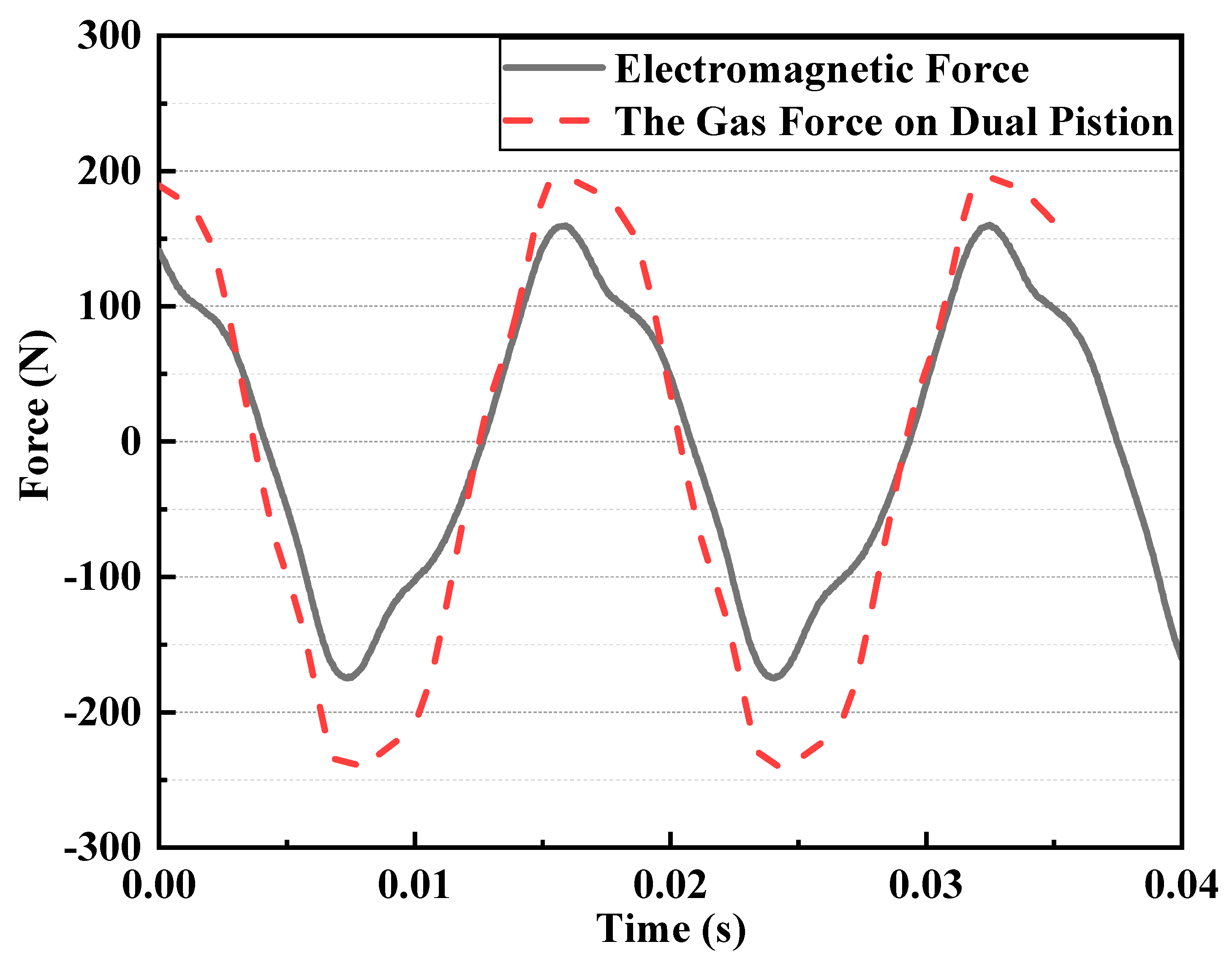 Sustainability 13 05029 g008