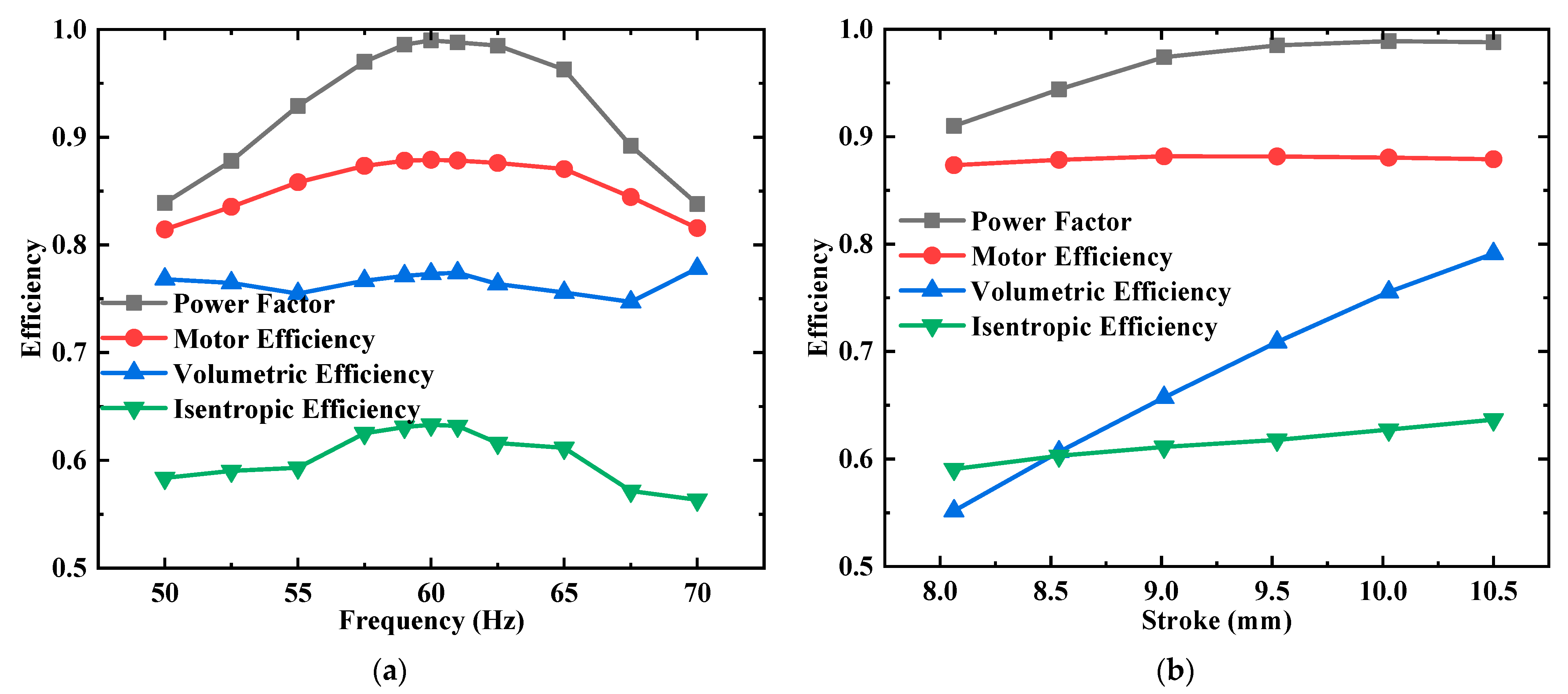 Sustainability 13 05029 g010