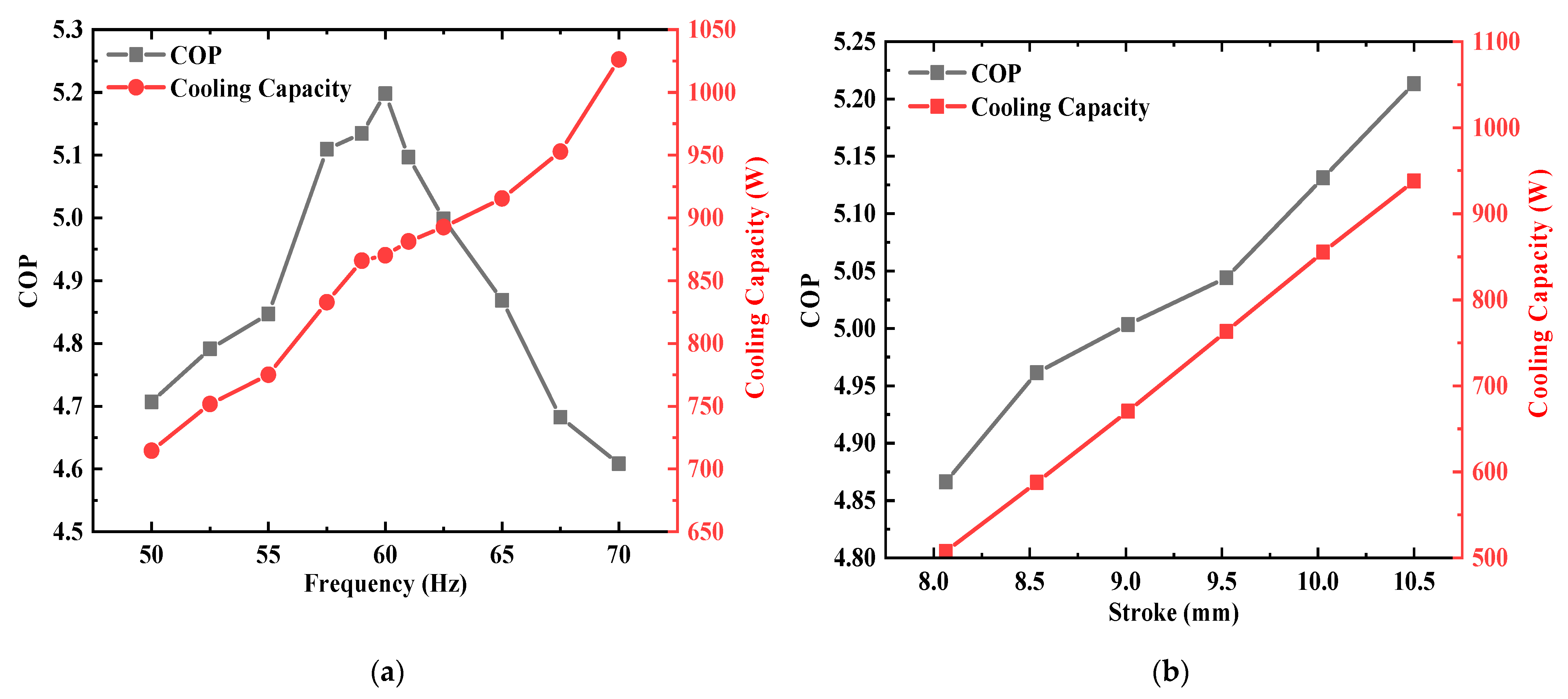 Sustainability 13 05029 g012