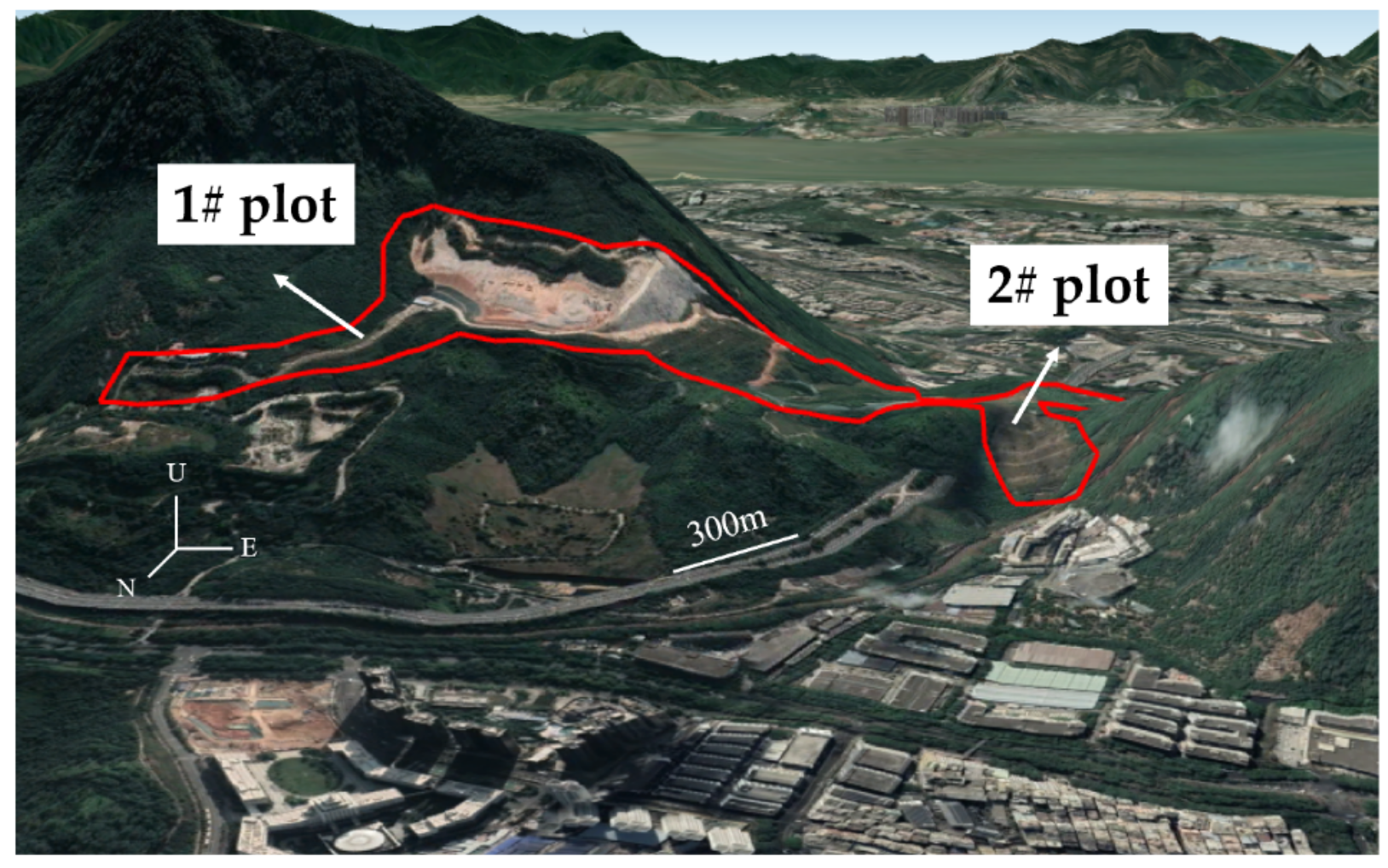 Sustainability 13 05032 g002