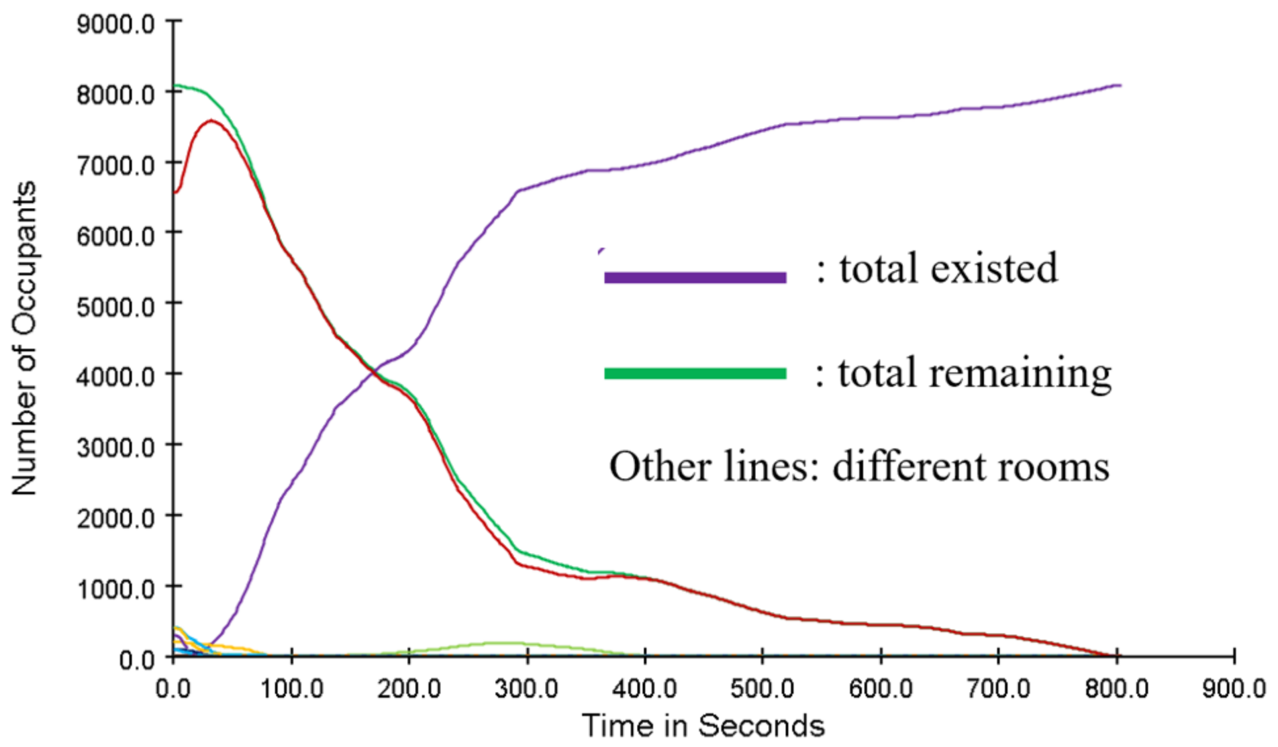 Sustainability 13 05032 g007