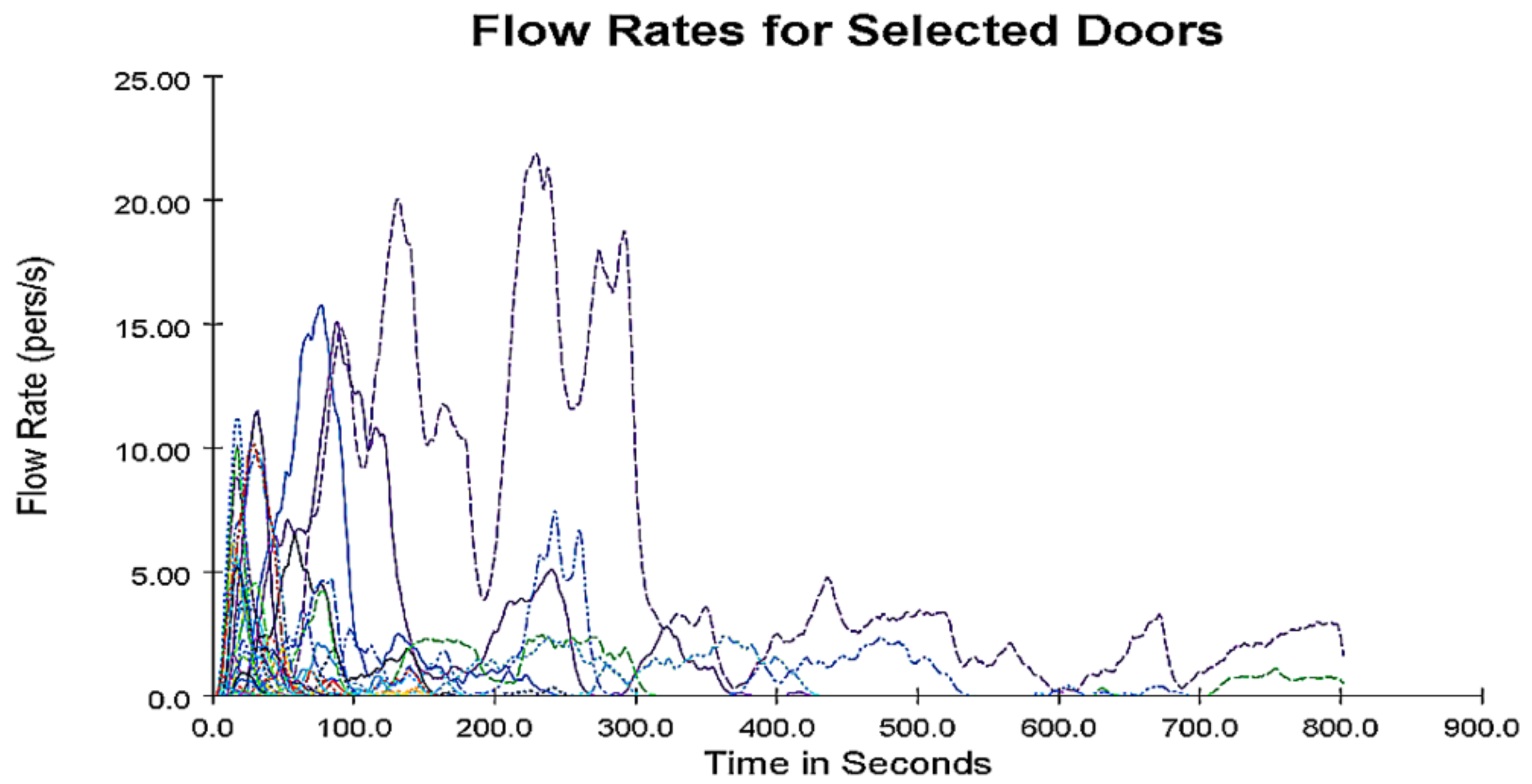 Sustainability 13 05032 g008