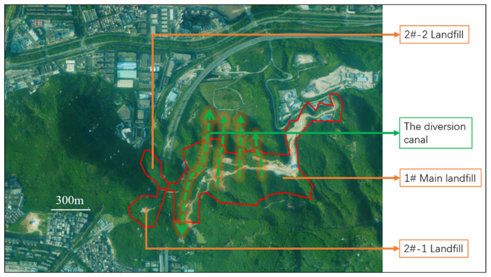 Sustainability 13 05032 g009