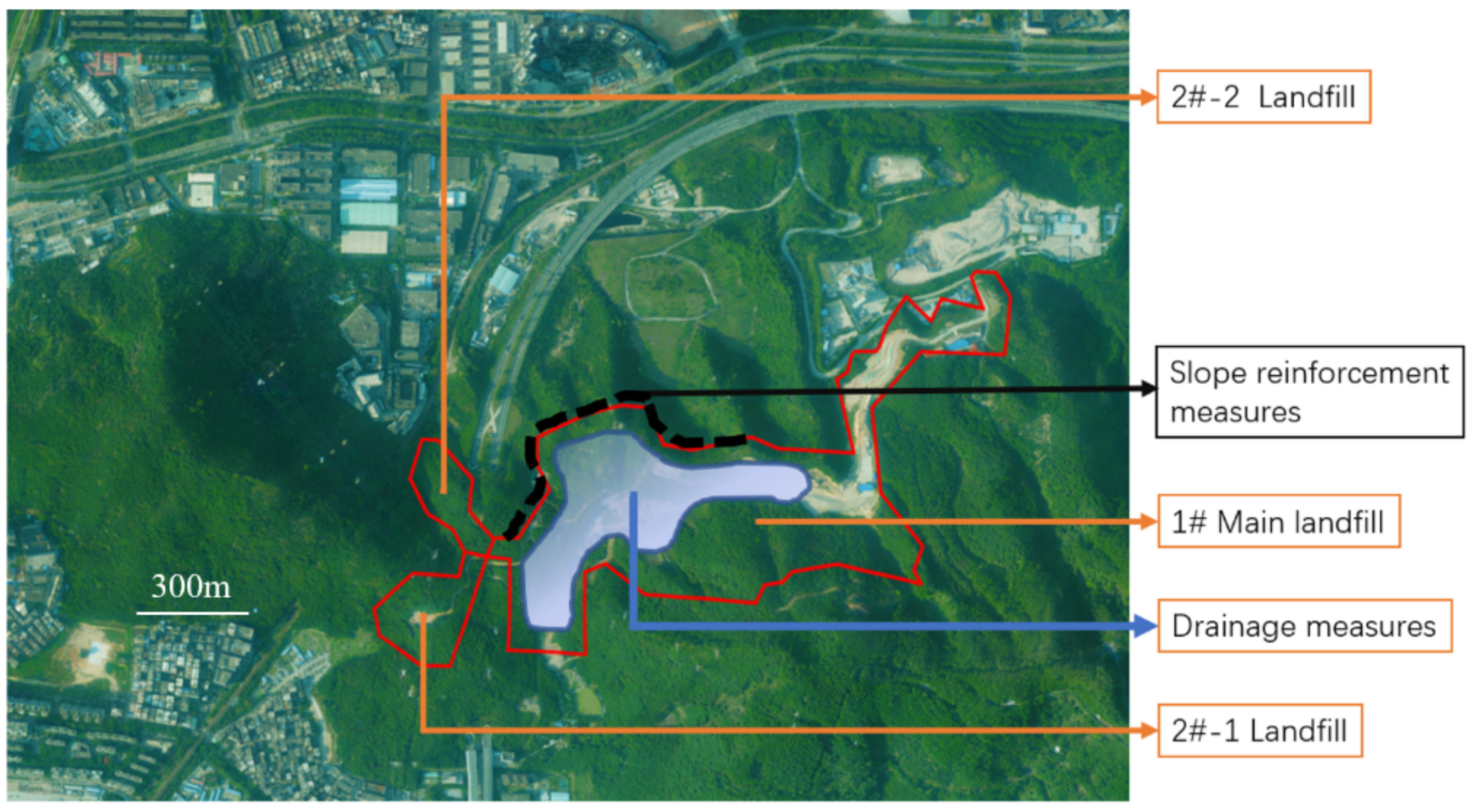 Sustainability 13 05032 g011