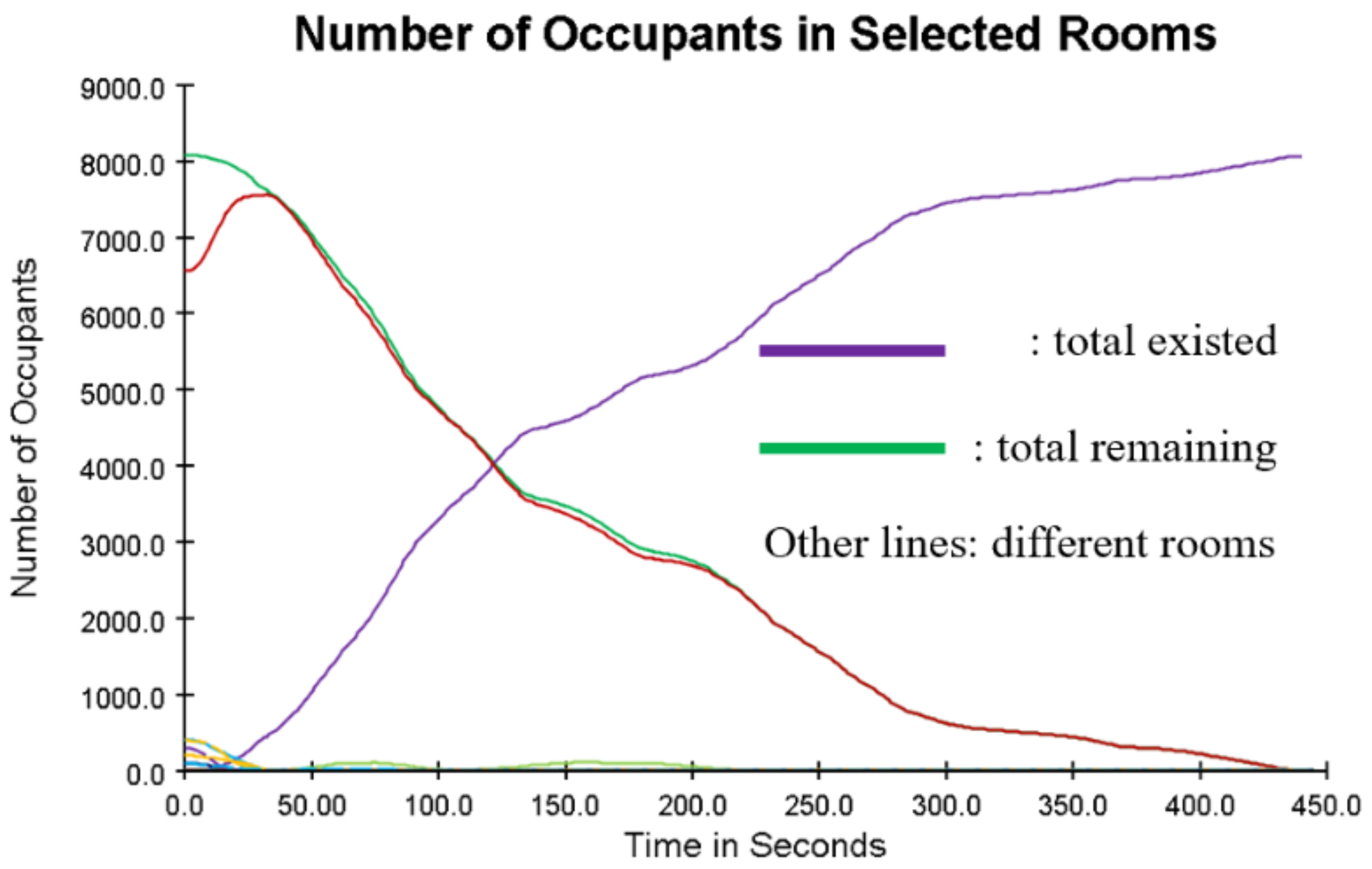 Sustainability 13 05032 g018