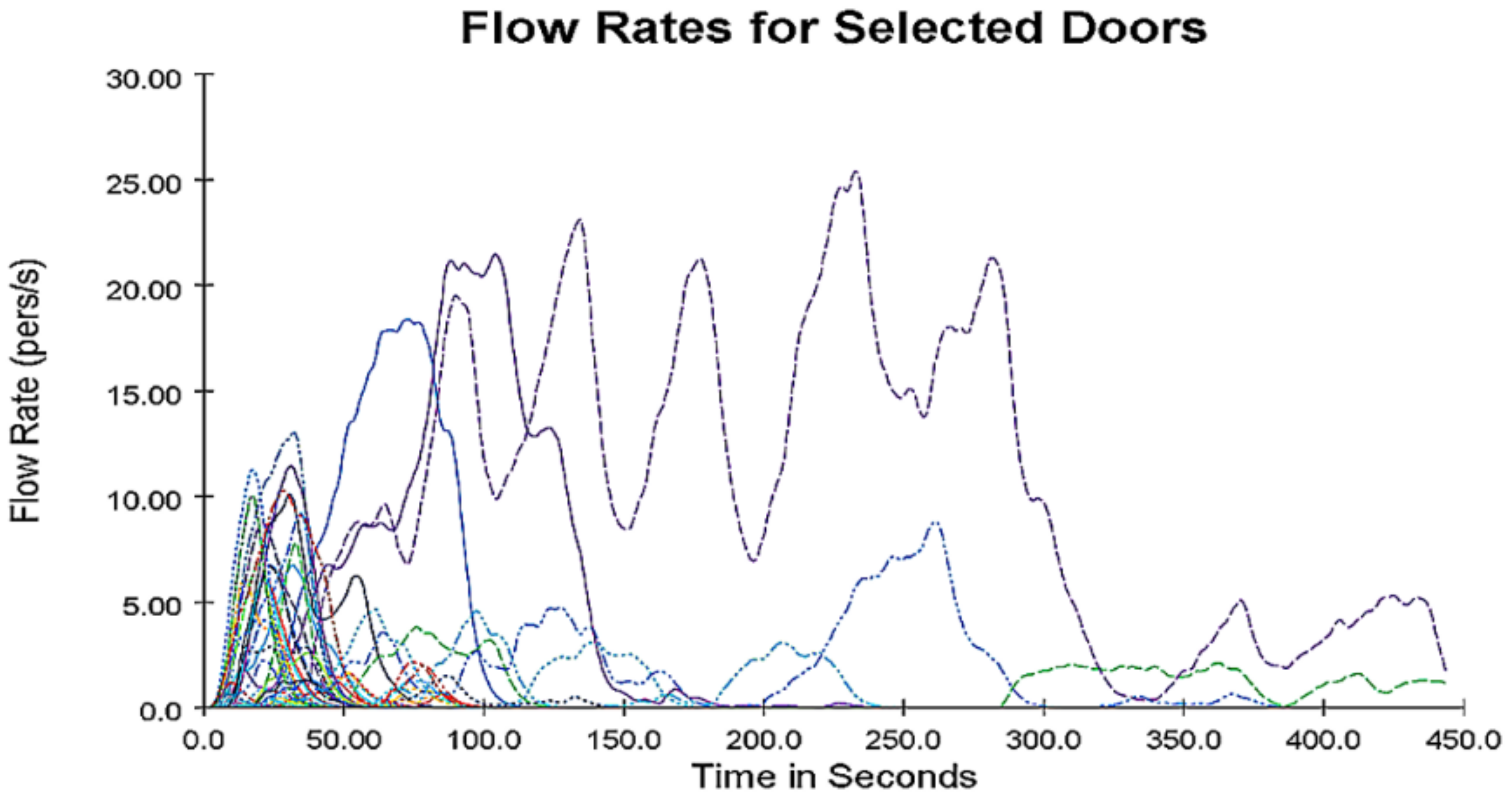 Sustainability 13 05032 g019