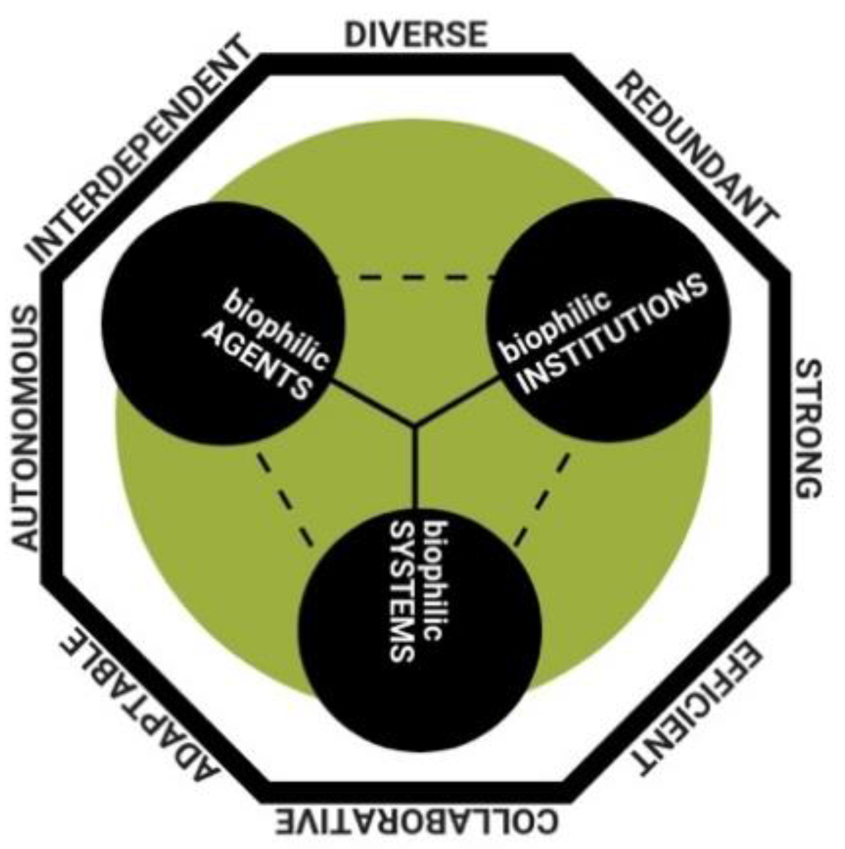 Sustainability 13 05033 g003