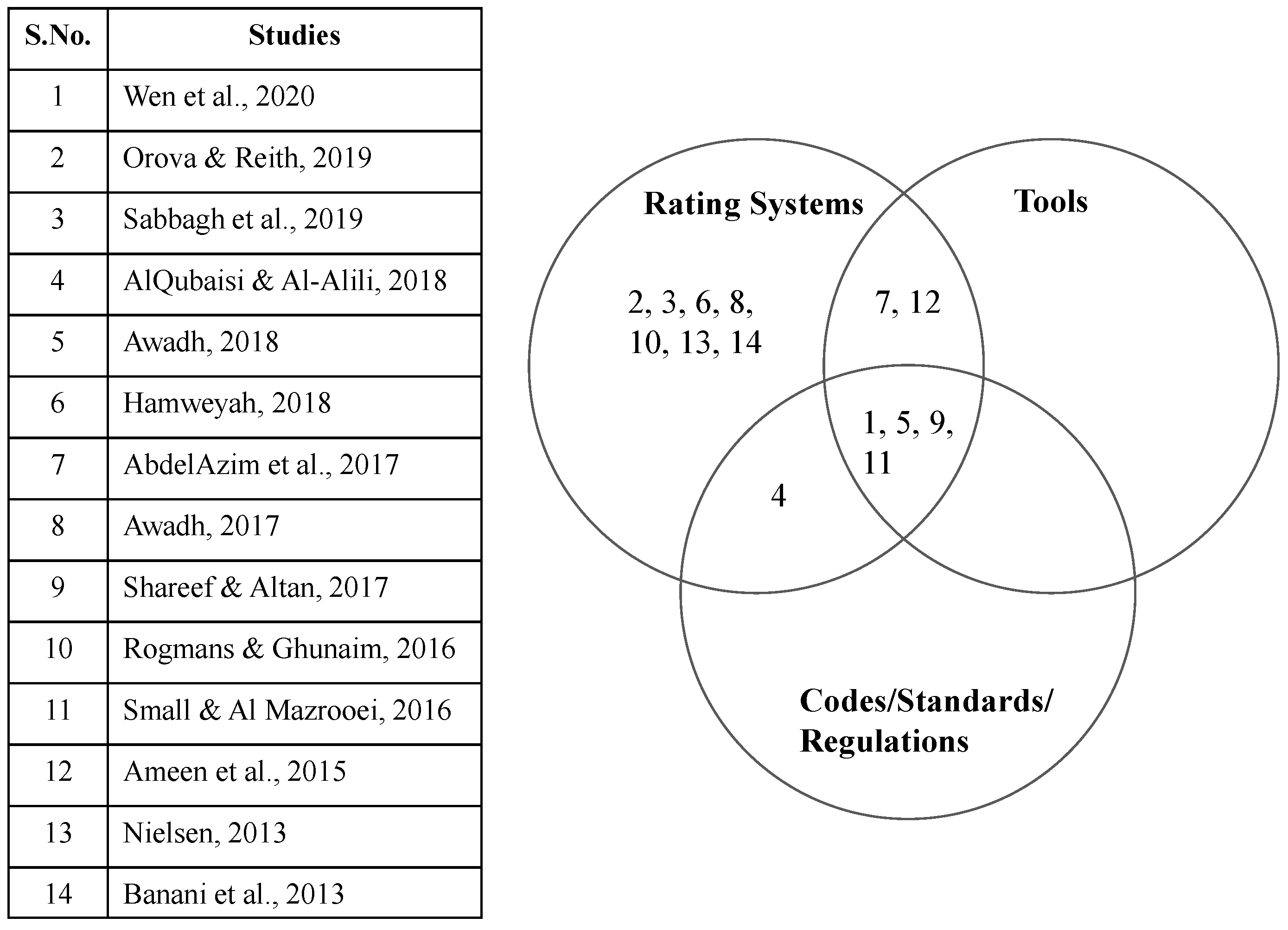 Sustainability 13 05041 g003 Sustainability 13 05041 g003