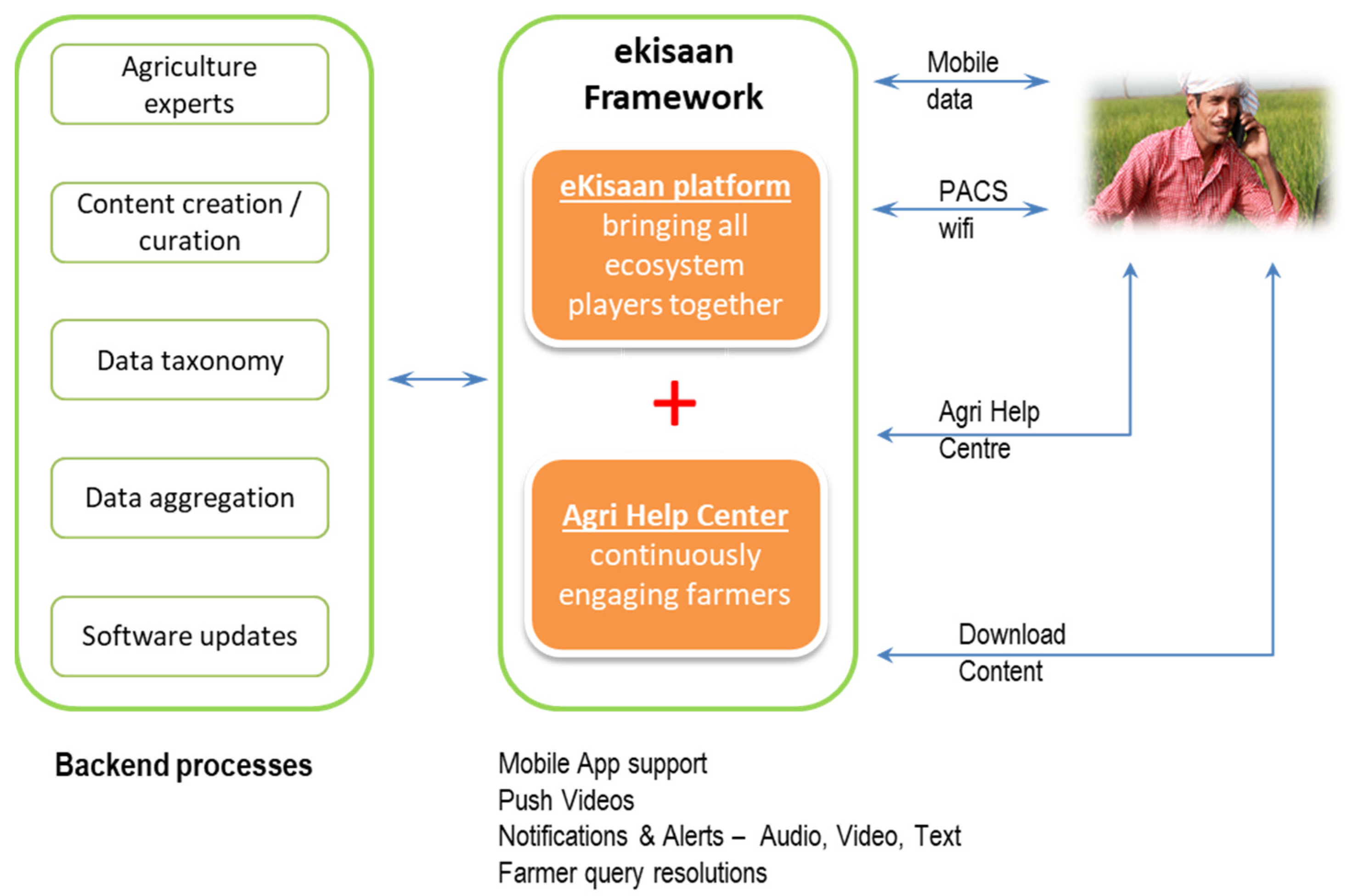 Sustainability 13 05048 g001