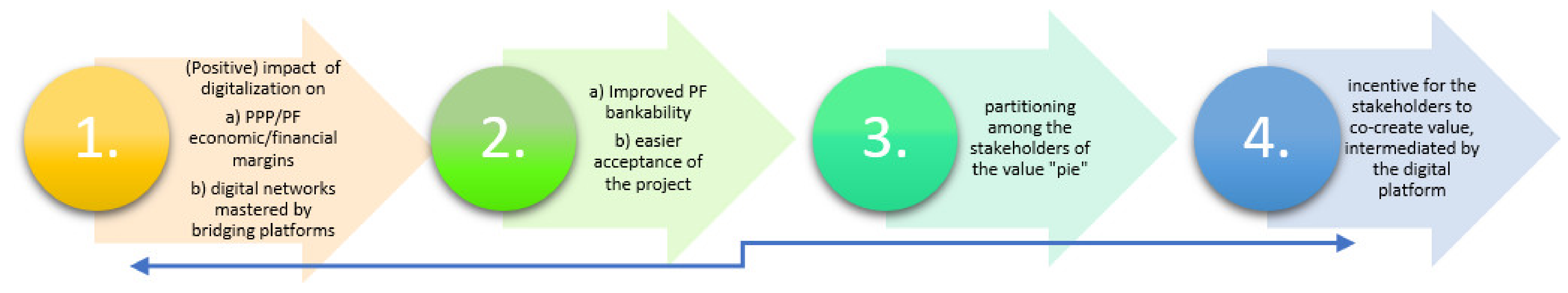 Sustainability 13 05061 g001 Sustainability 13 05061 g001