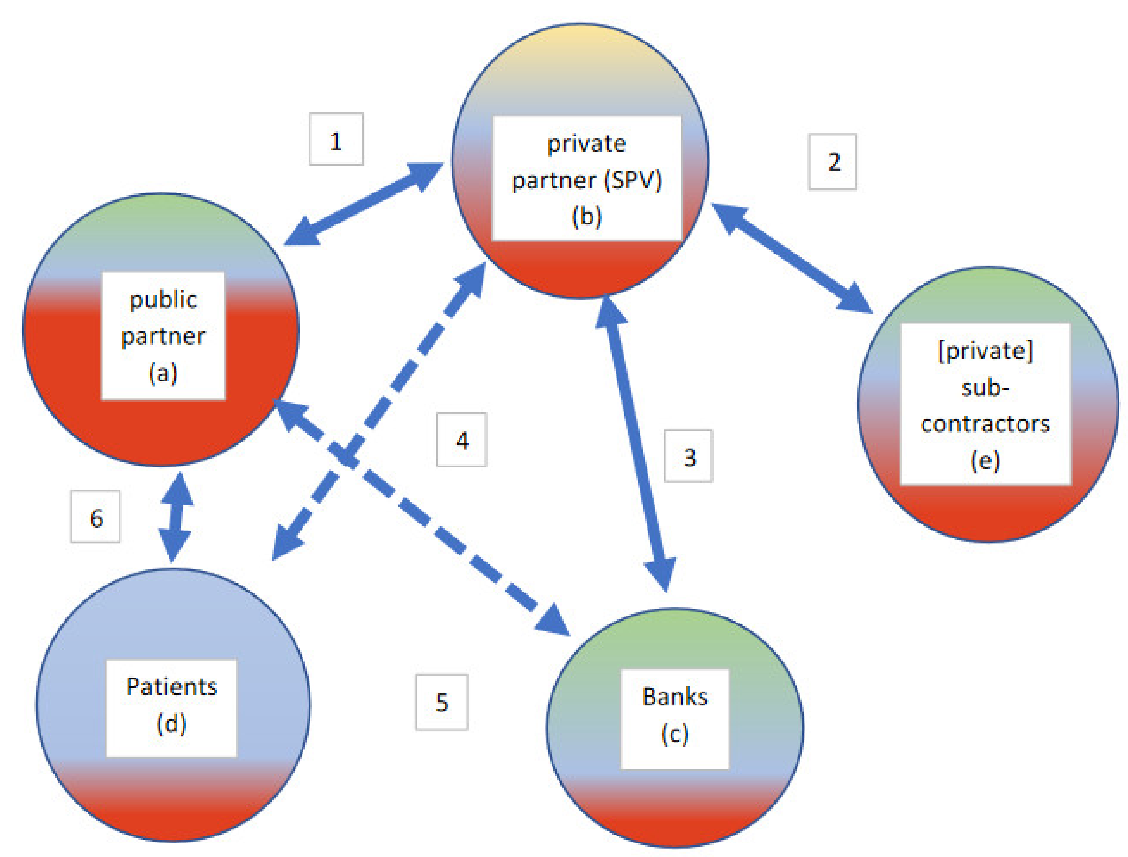 Sustainability 13 05061 g002 Sustainability 13 05061 g002