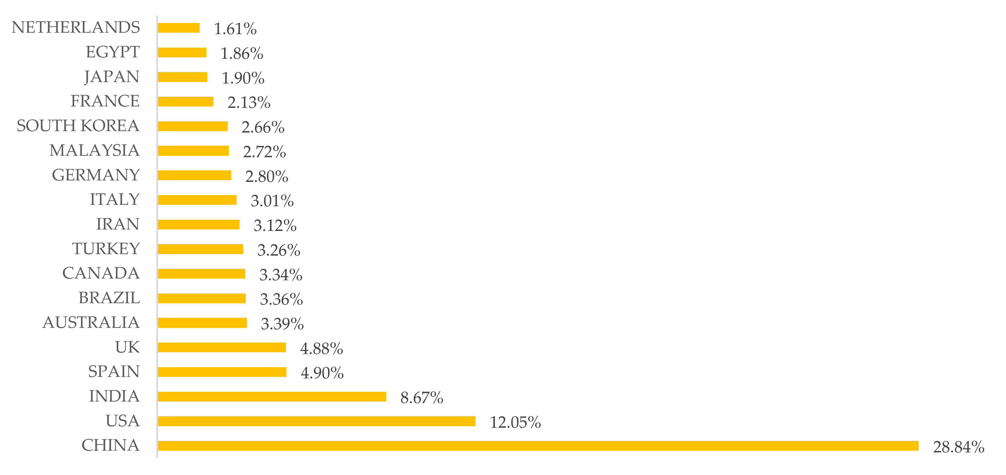Sustainability 13 05066 g004 Sustainability 13 05066 g004