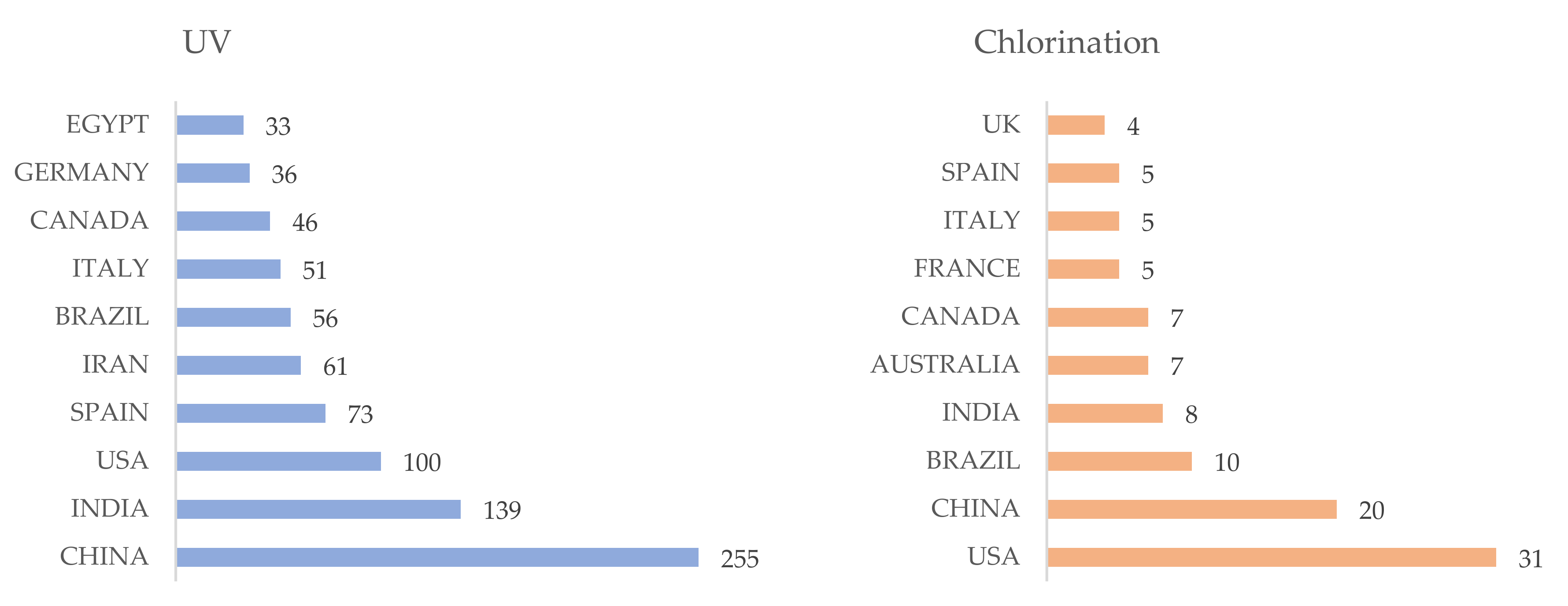 Sustainability 13 05066 g007 Sustainability 13 05066 g007