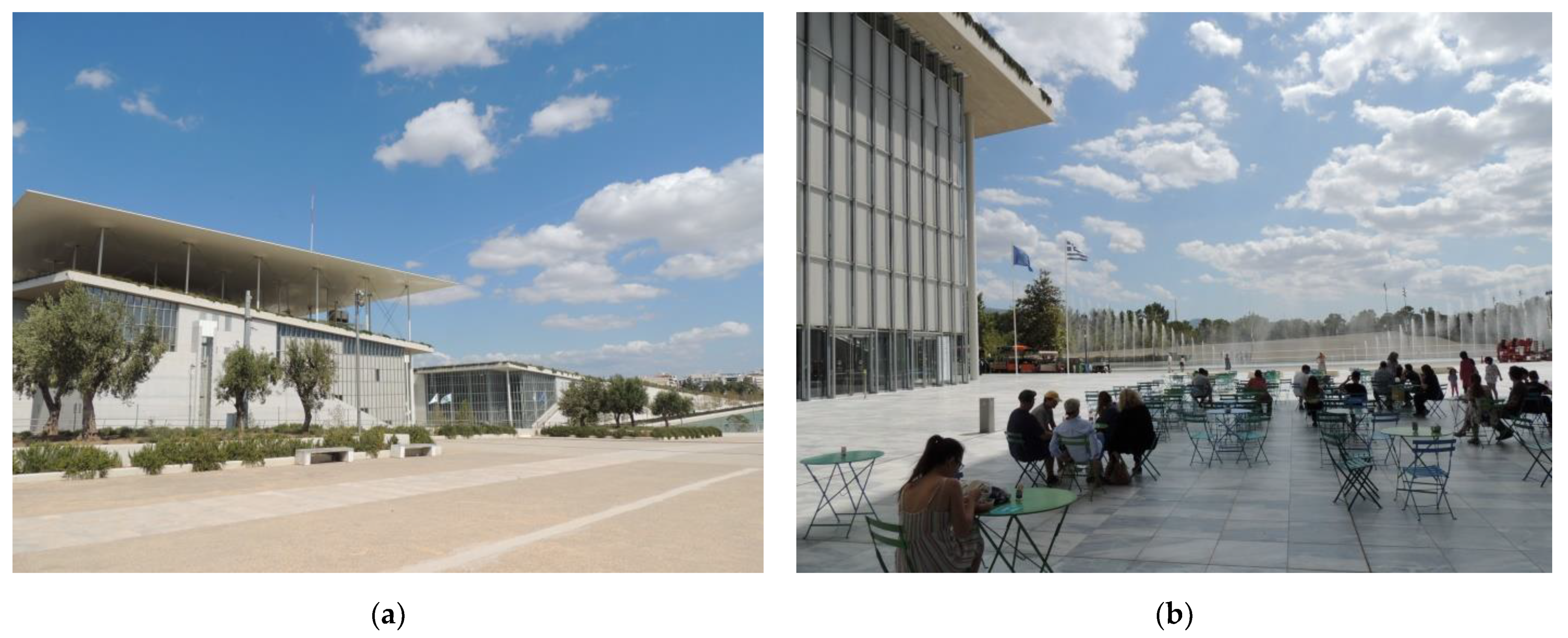 Sustainability 13 05071 g001 Sustainability 13 05071 g001