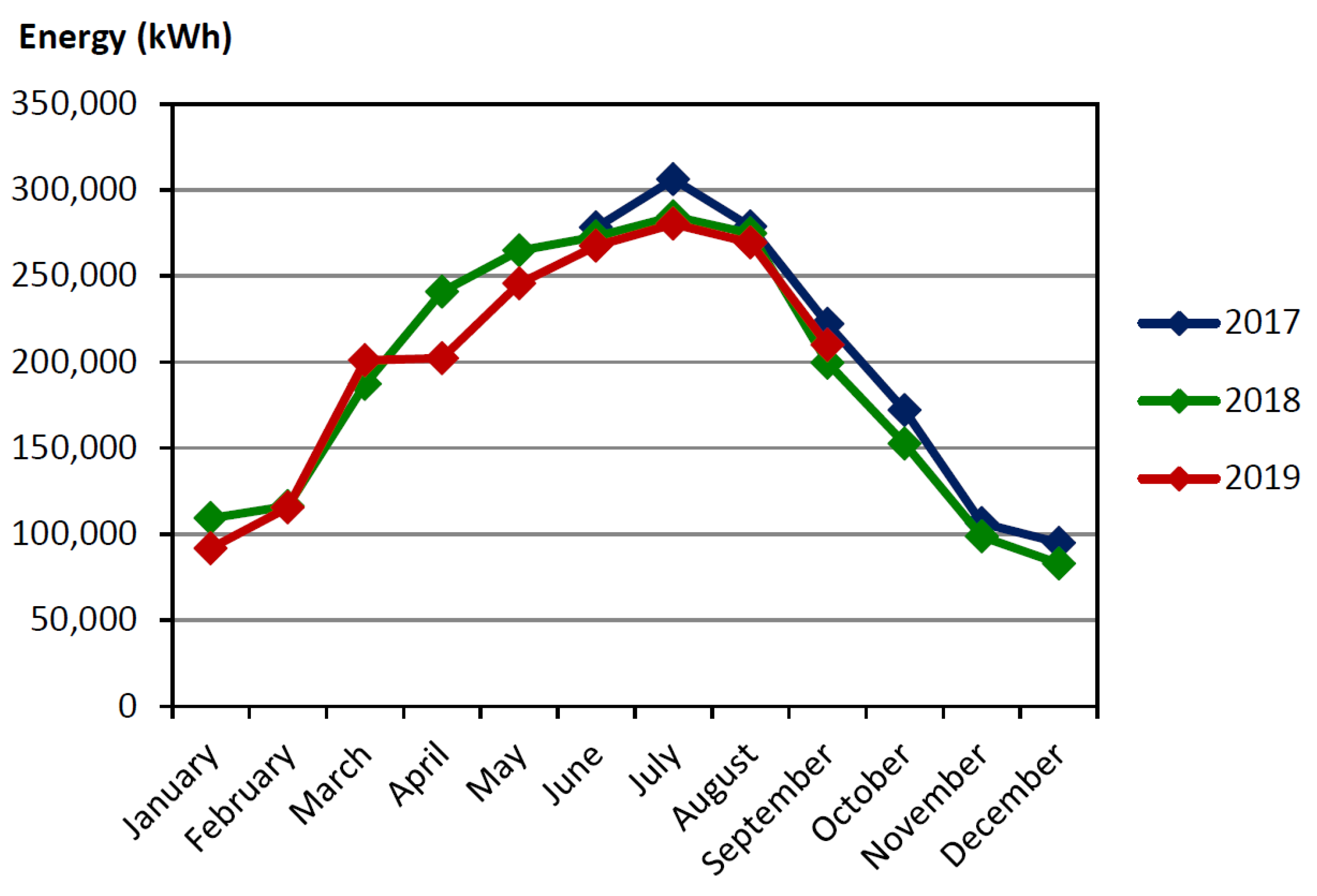 Sustainability 13 05071 g009 Sustainability 13 05071 g009