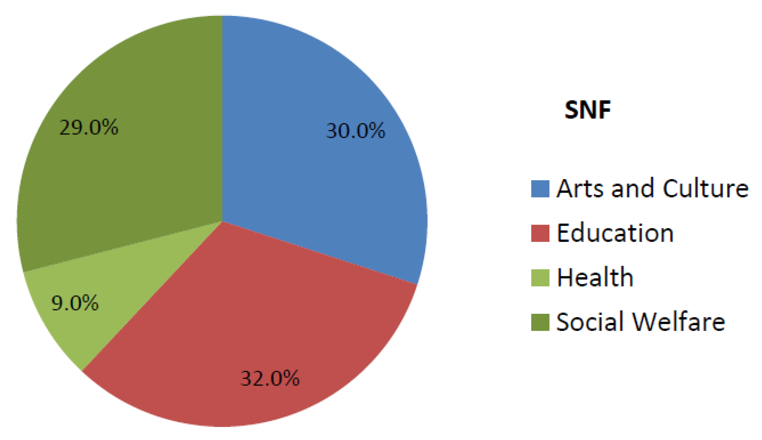 Sustainability 13 05071 g012 Sustainability 13 05071 g012