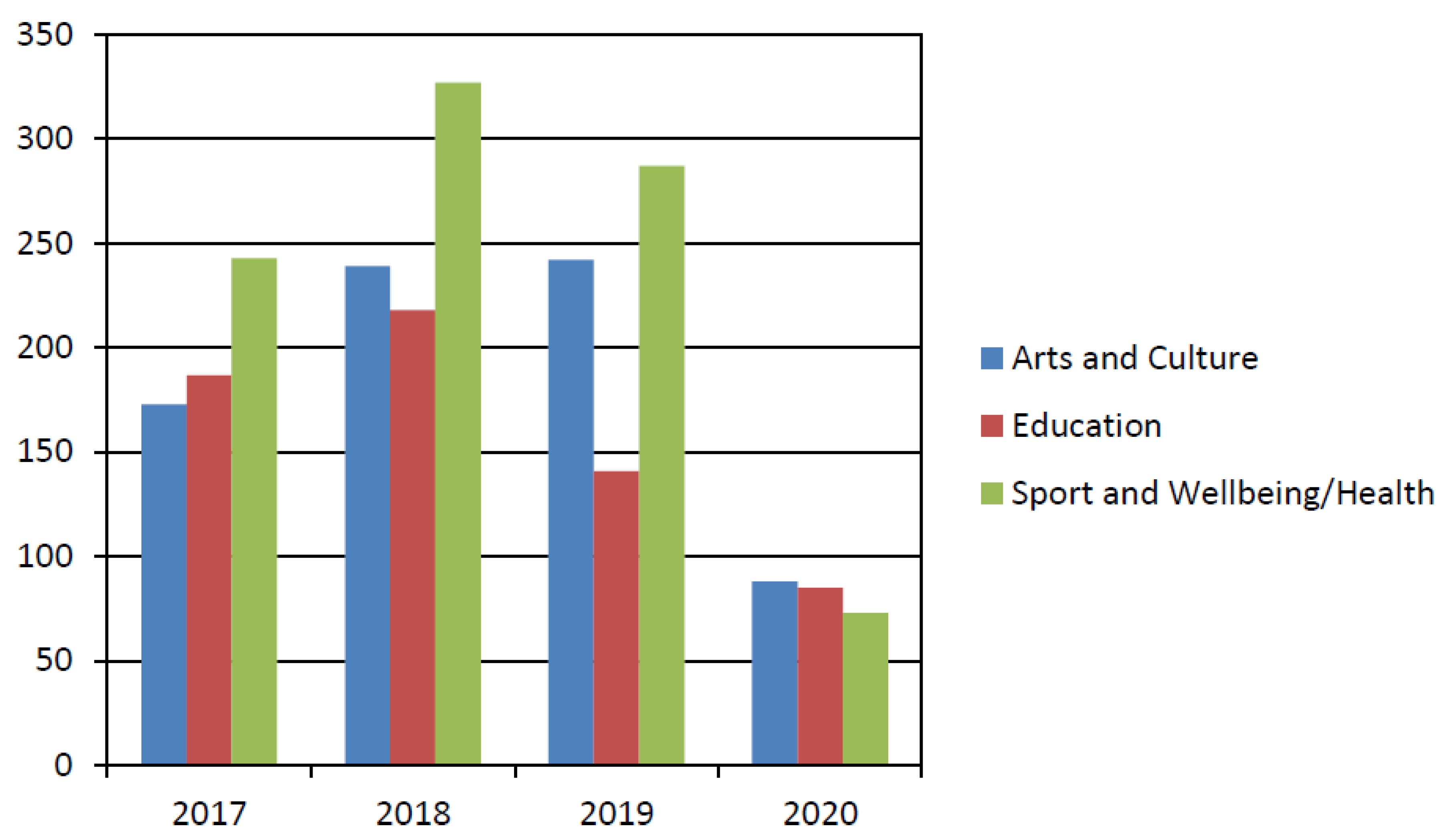 Sustainability 13 05071 g015 Sustainability 13 05071 g015