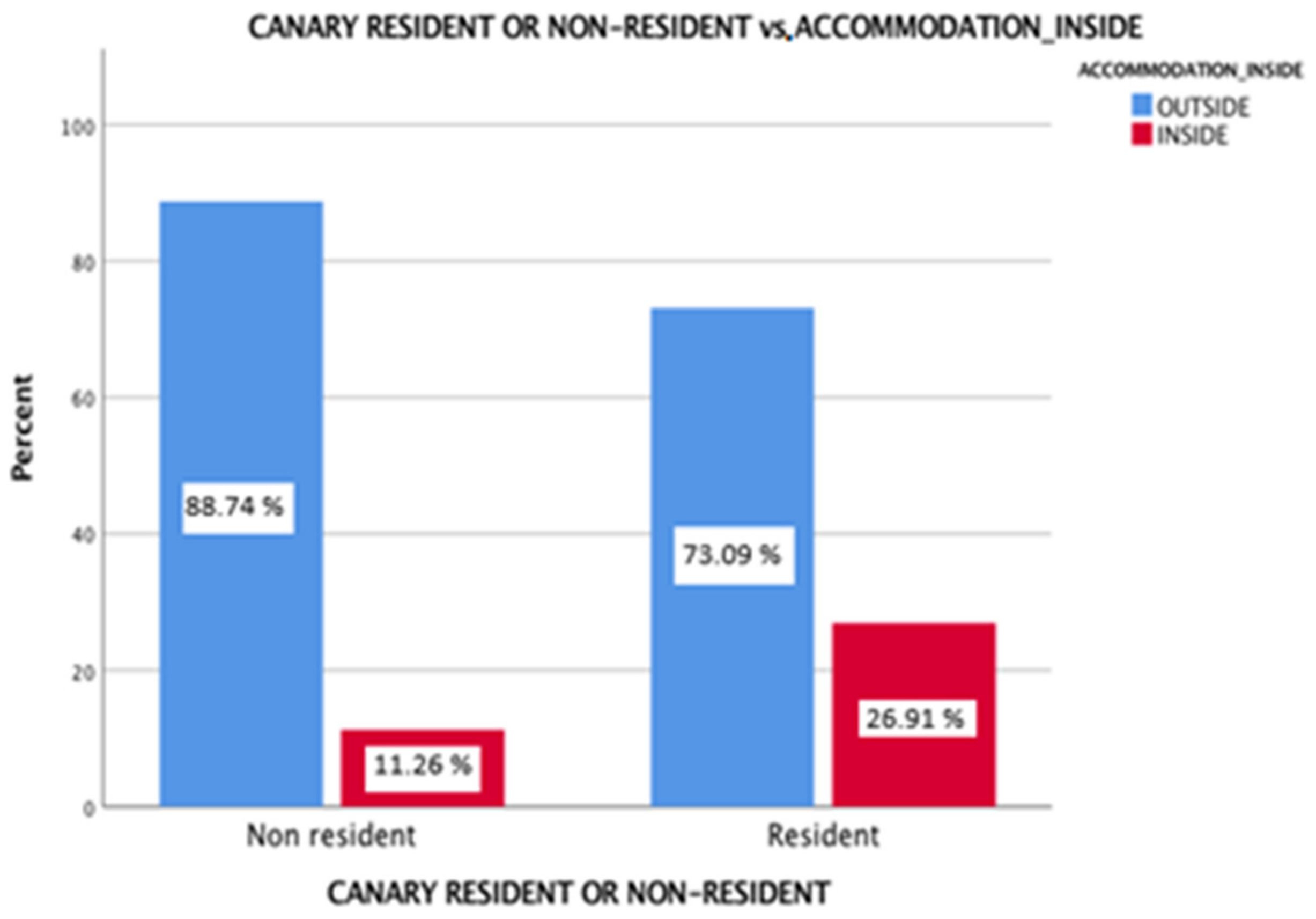 Sustainability 13 05072 g006