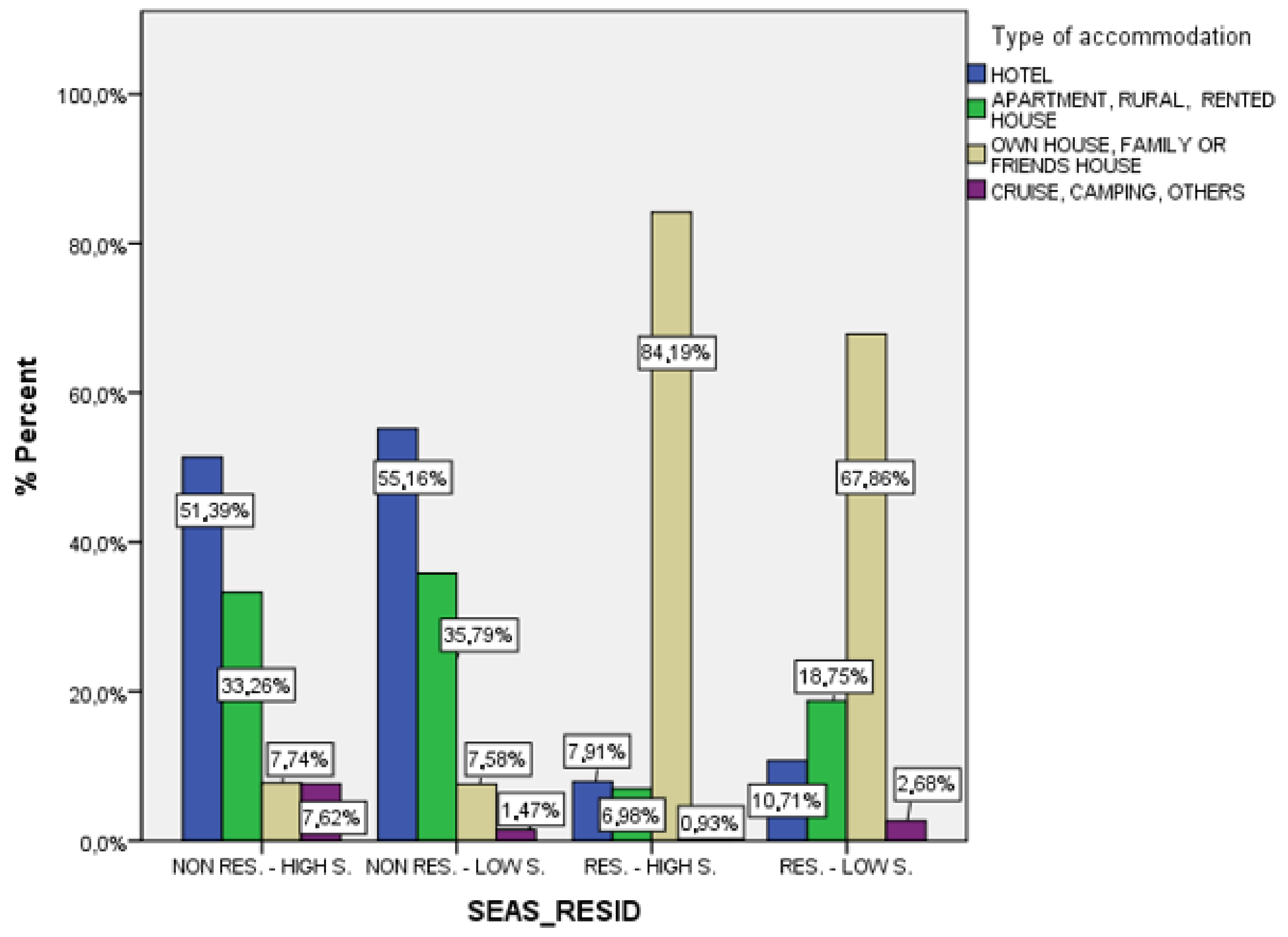 Sustainability 13 05072 g007