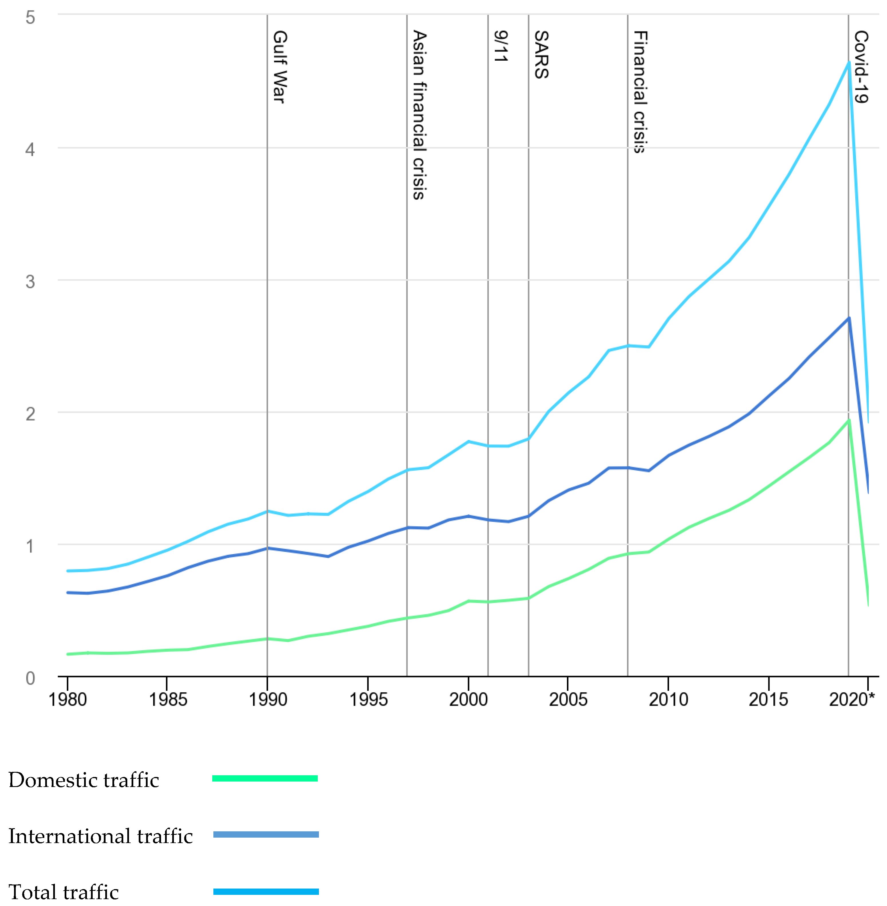 Sustainability 13 05076 g0a1 Sustainability 13 05076 g0a1