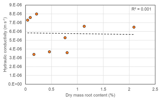 エクセルIE-900 Everolimus Rescues the Phenotype of Elastin Insufficiency in
