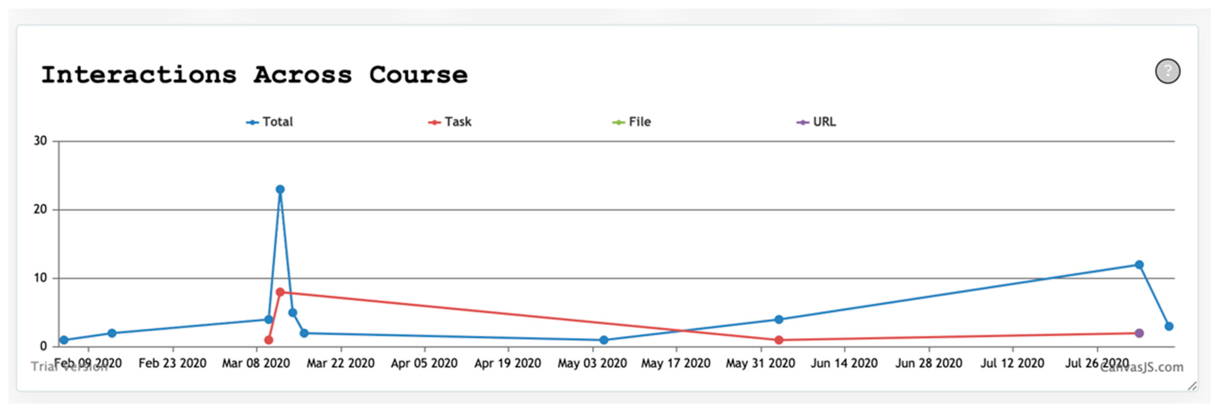 Sustainability 13 05085 g002 Sustainability 13 05085 g002
