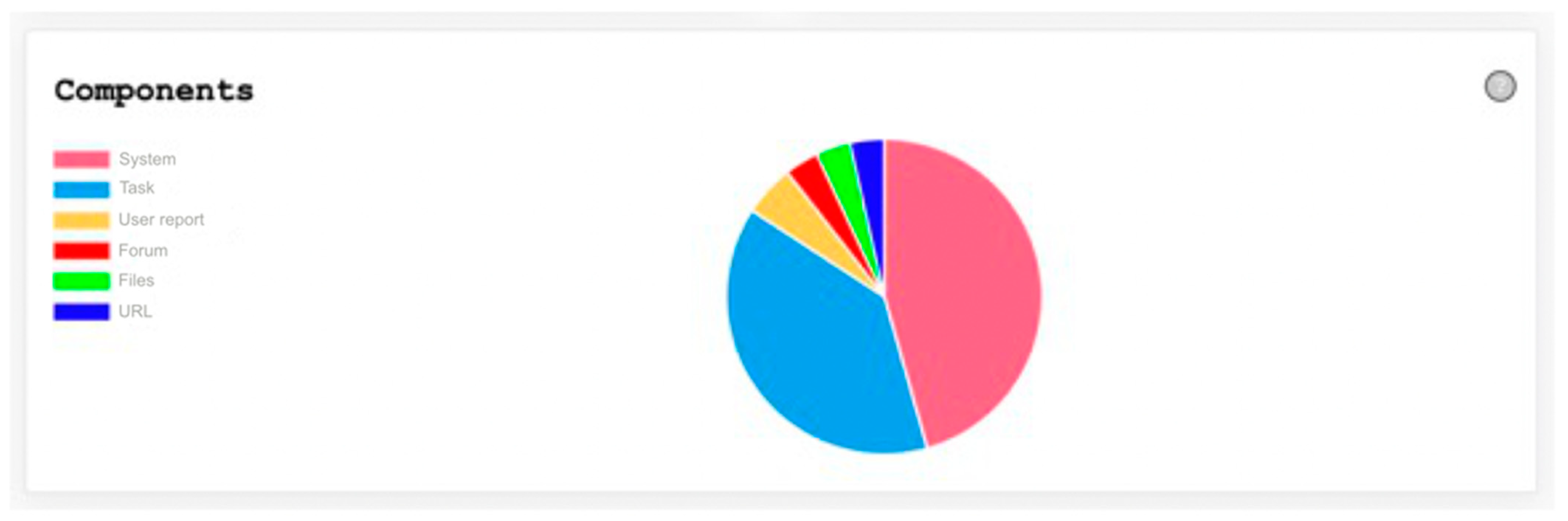 Sustainability 13 05085 g003 Sustainability 13 05085 g003
