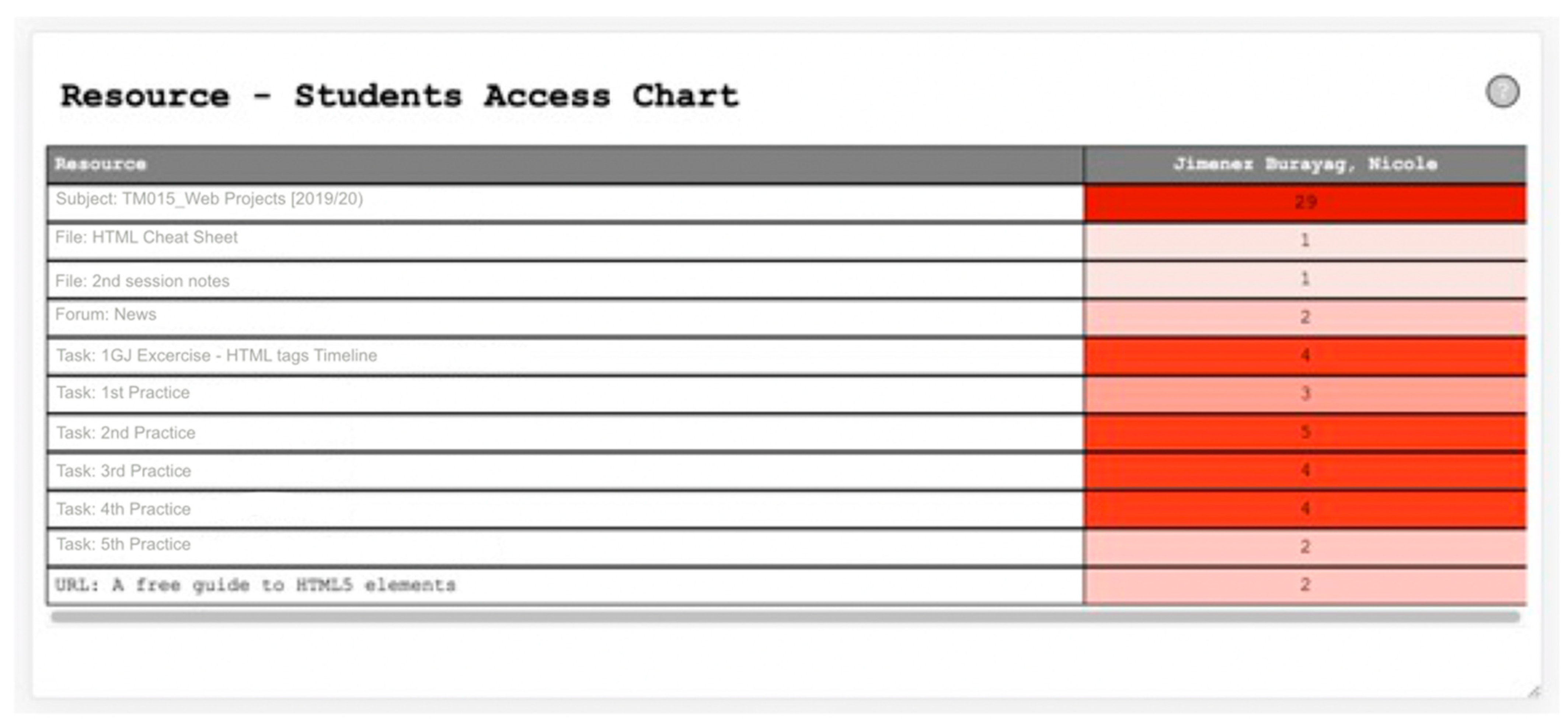 Sustainability 13 05085 g004 Sustainability 13 05085 g004