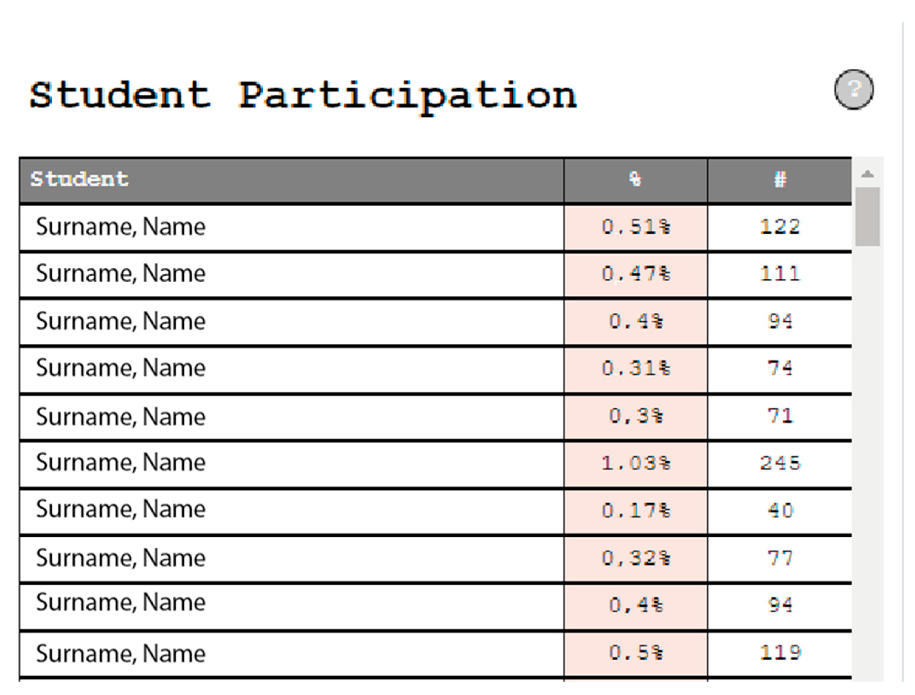 Sustainability 13 05085 g012 Sustainability 13 05085 g012