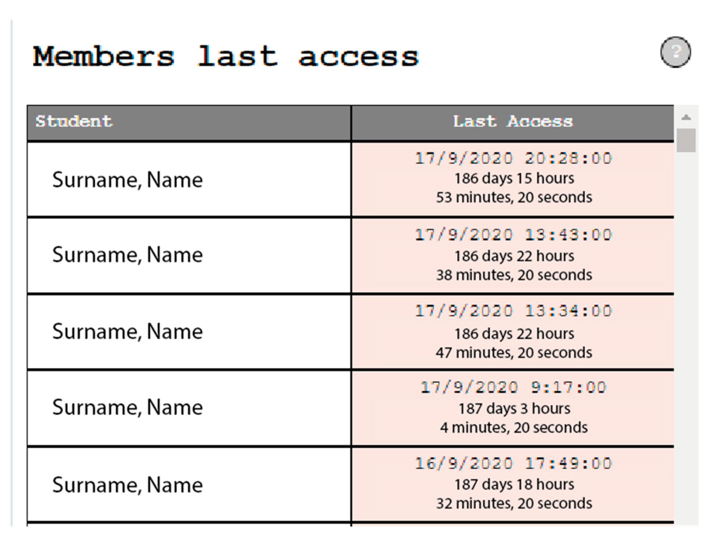 Sustainability 13 05085 g013 Sustainability 13 05085 g013