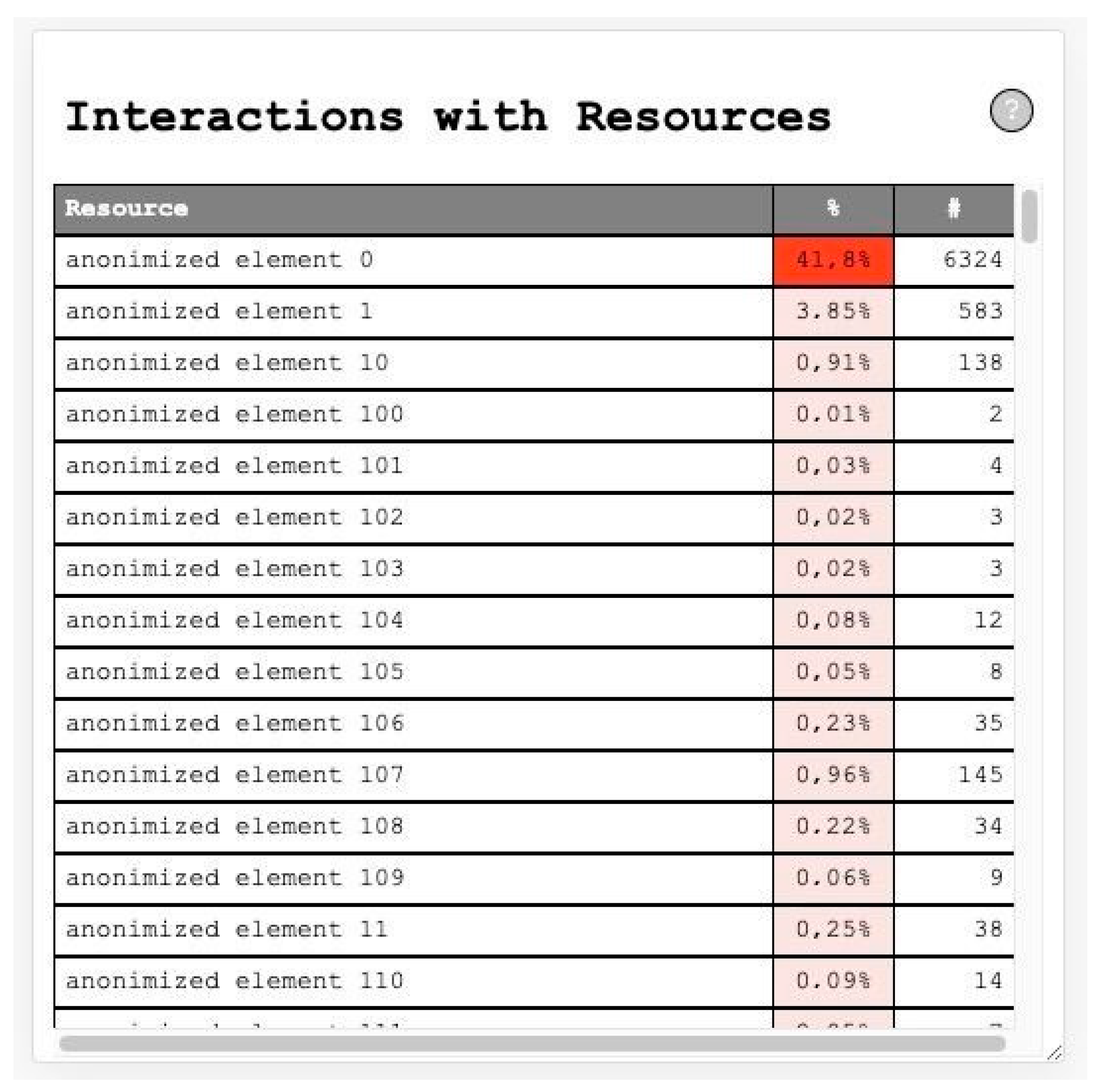 Sustainability 13 05085 g015 Sustainability 13 05085 g015