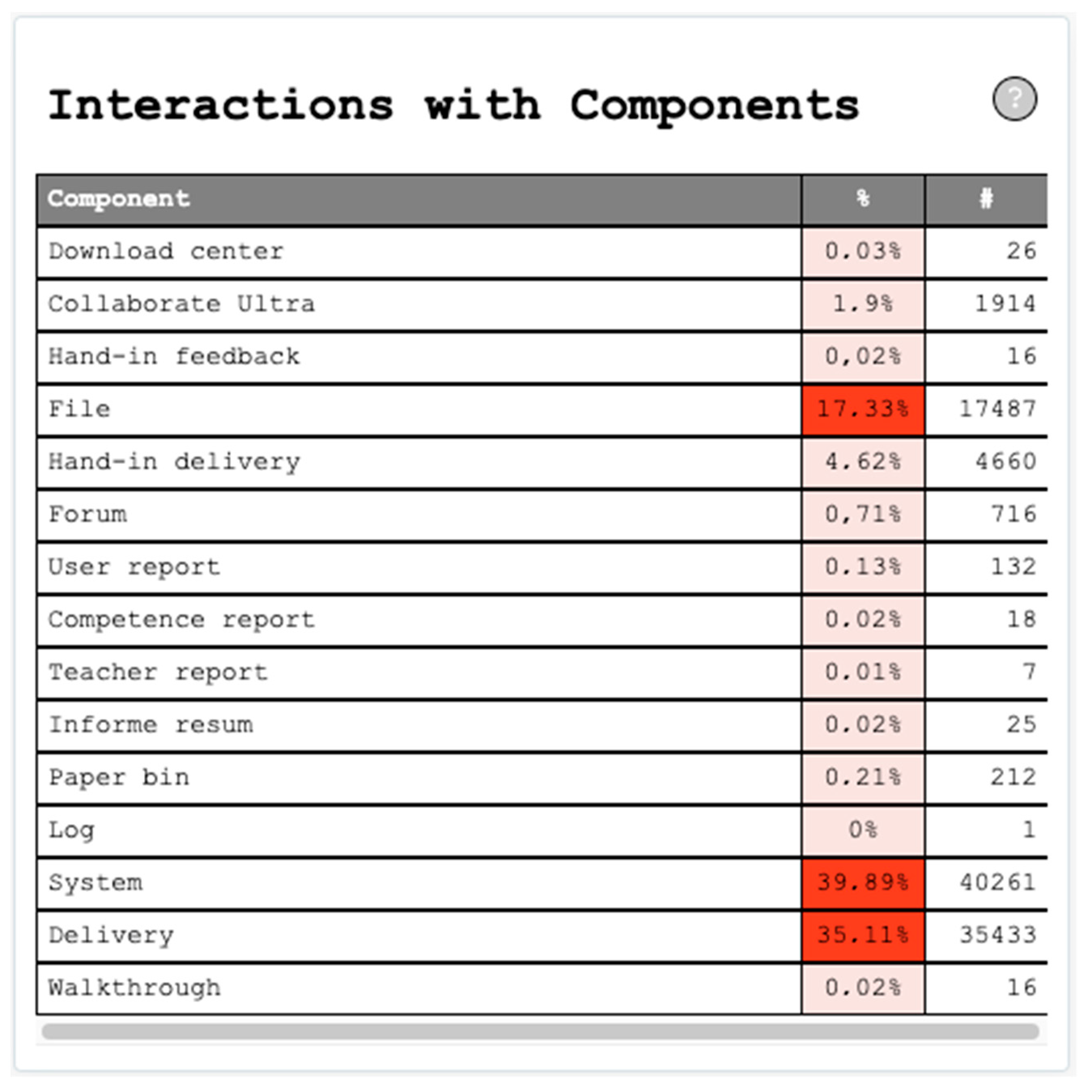 Sustainability 13 05085 g016 Sustainability 13 05085 g016