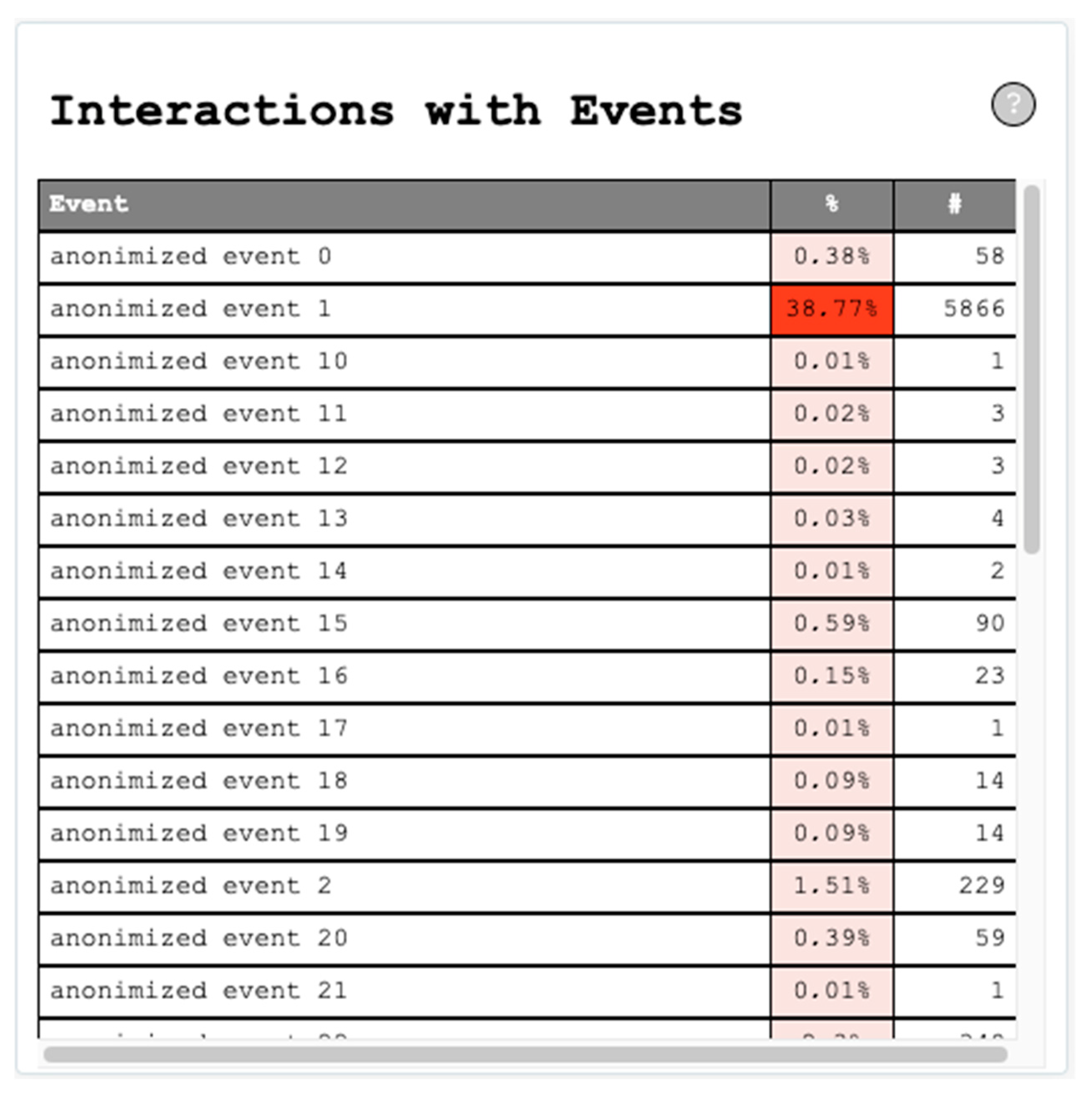 Sustainability 13 05085 g017 Sustainability 13 05085 g017