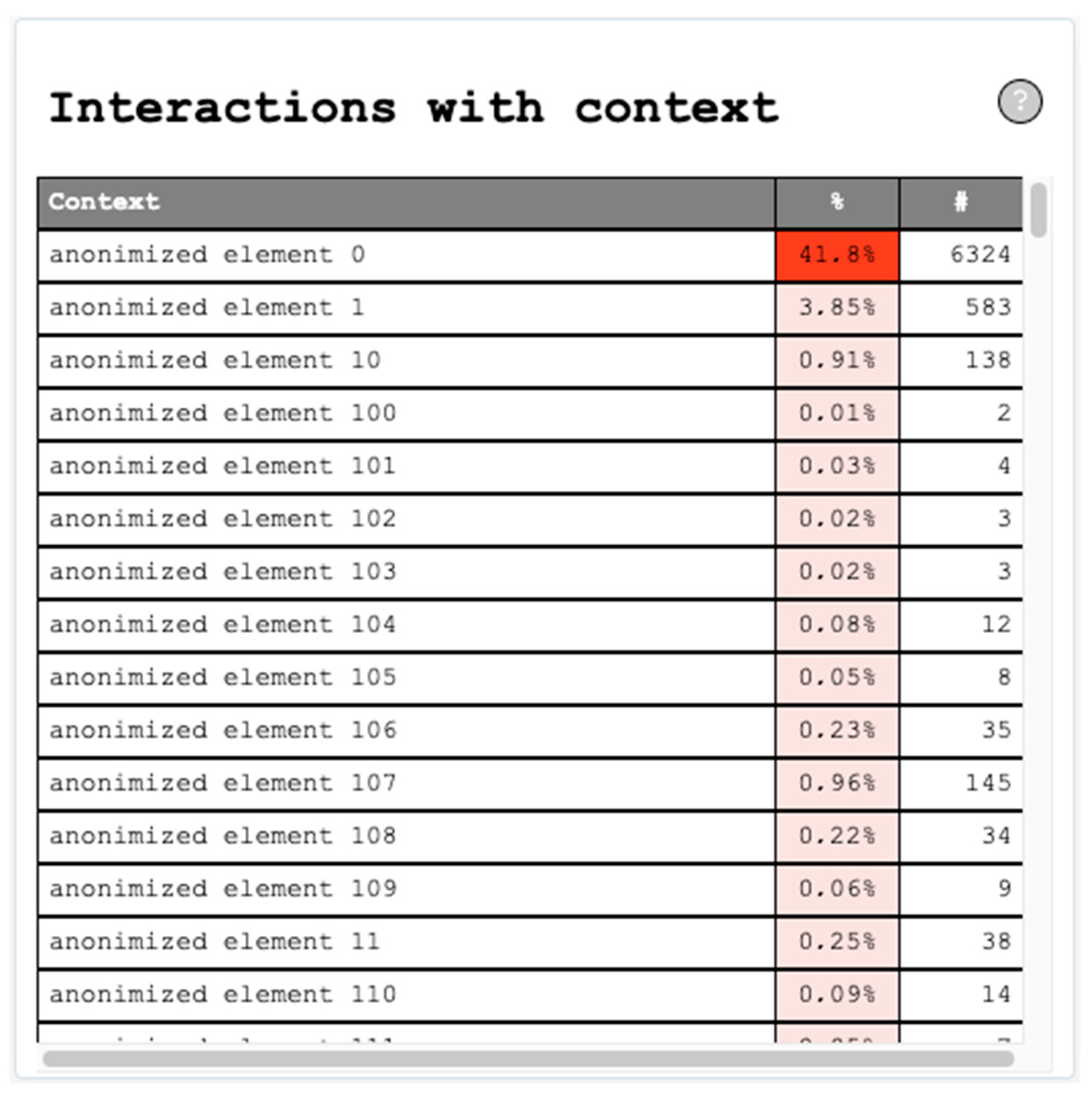 Sustainability 13 05085 g018 Sustainability 13 05085 g018