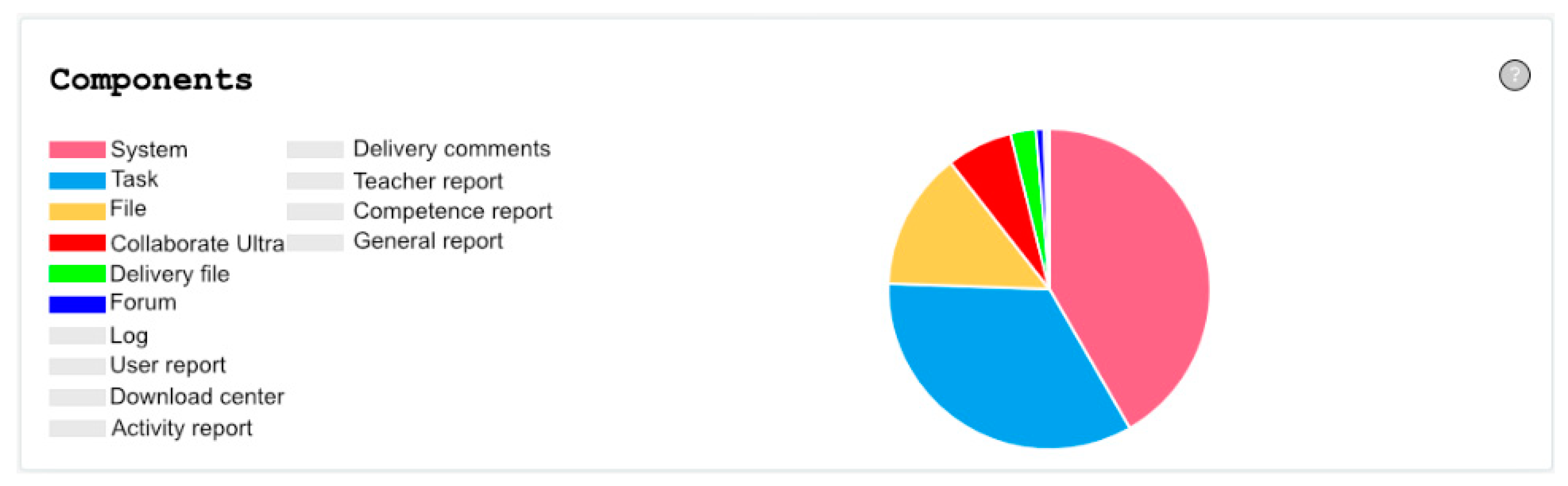Sustainability 13 05085 g019 Sustainability 13 05085 g019