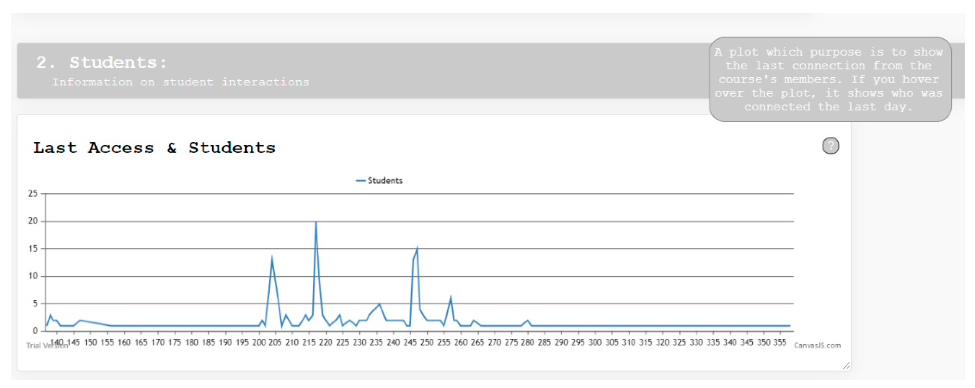 Sustainability 13 05085 g025 Sustainability 13 05085 g025