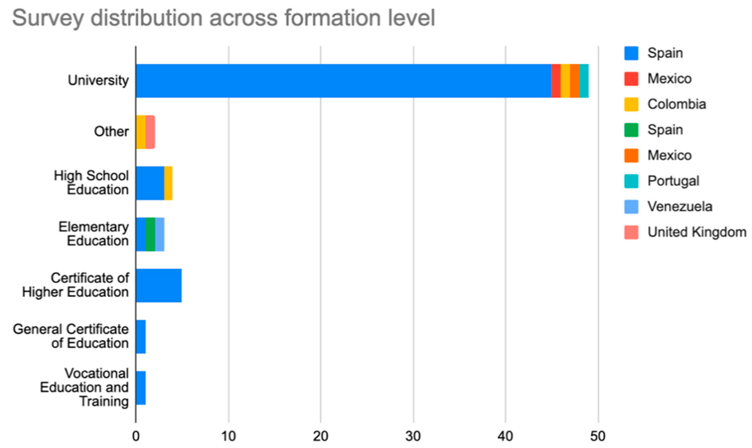 Sustainability 13 05085 g027 Sustainability 13 05085 g027