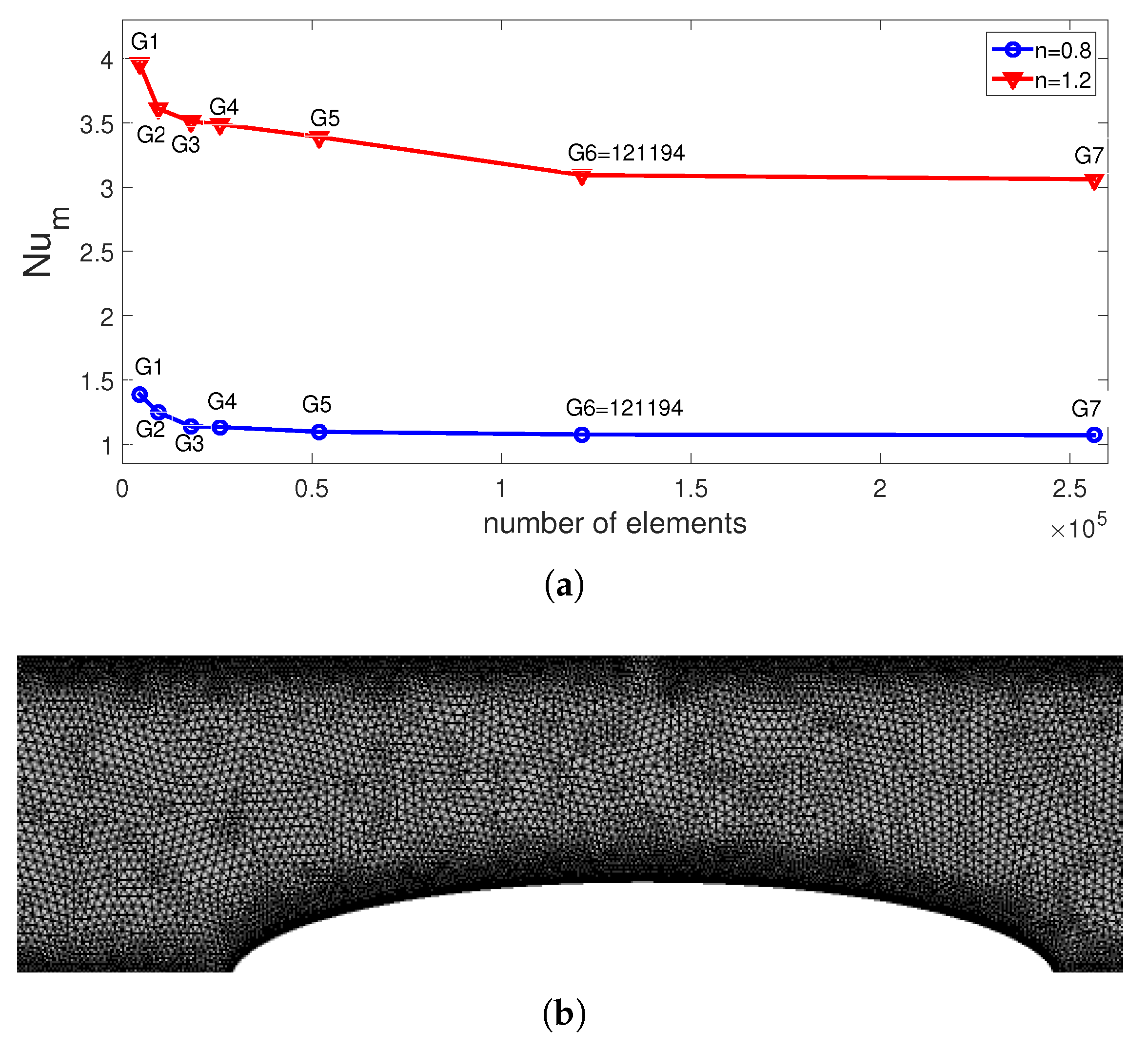 Sustainability 13 05086 g002