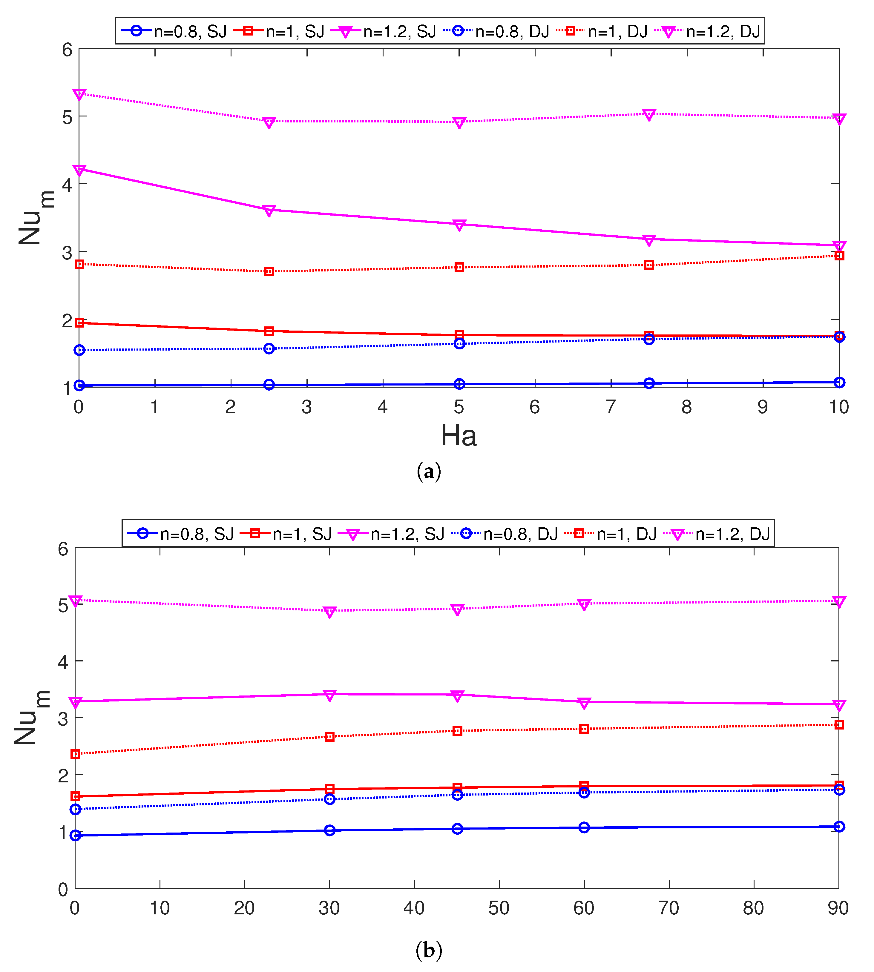 Sustainability 13 05086 g011
