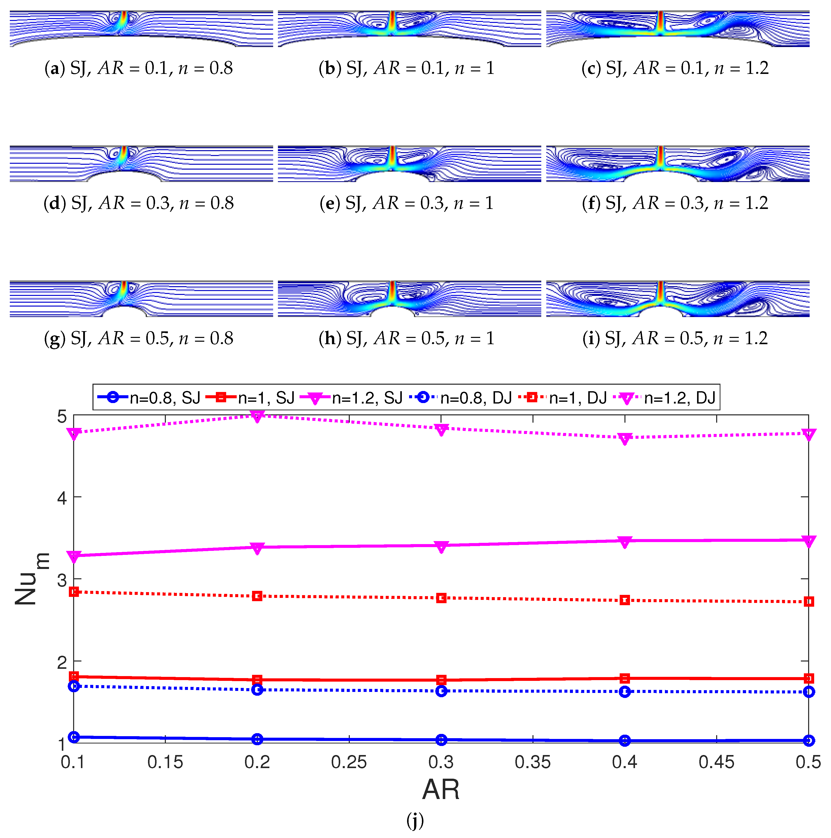 Sustainability 13 05086 g012