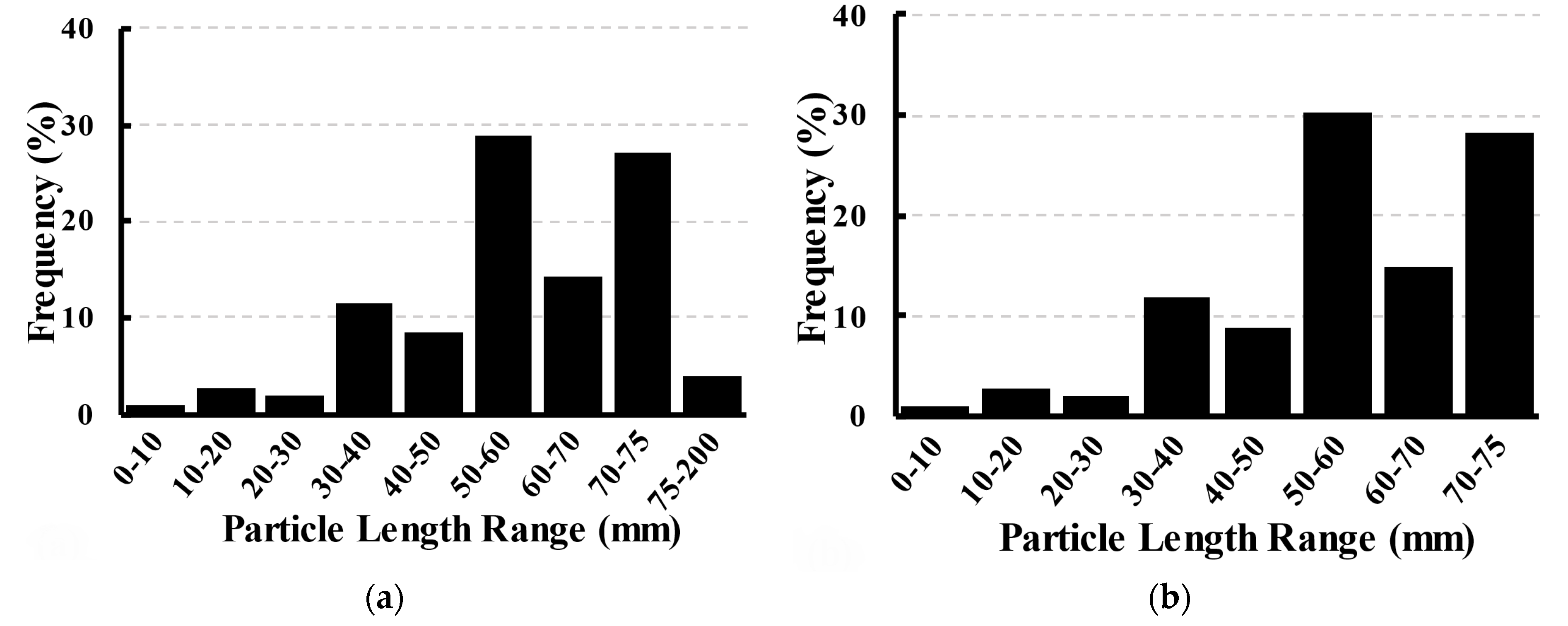 Sustainability 13 05087 g002 Sustainability 13 05087 g002