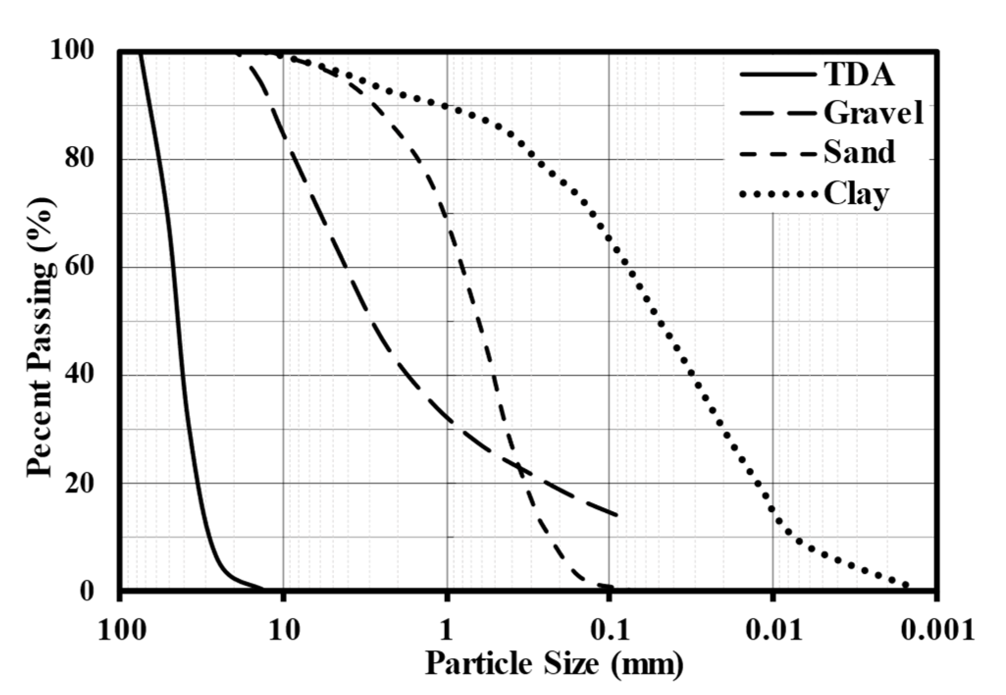 Sustainability 13 05087 g003 Sustainability 13 05087 g003