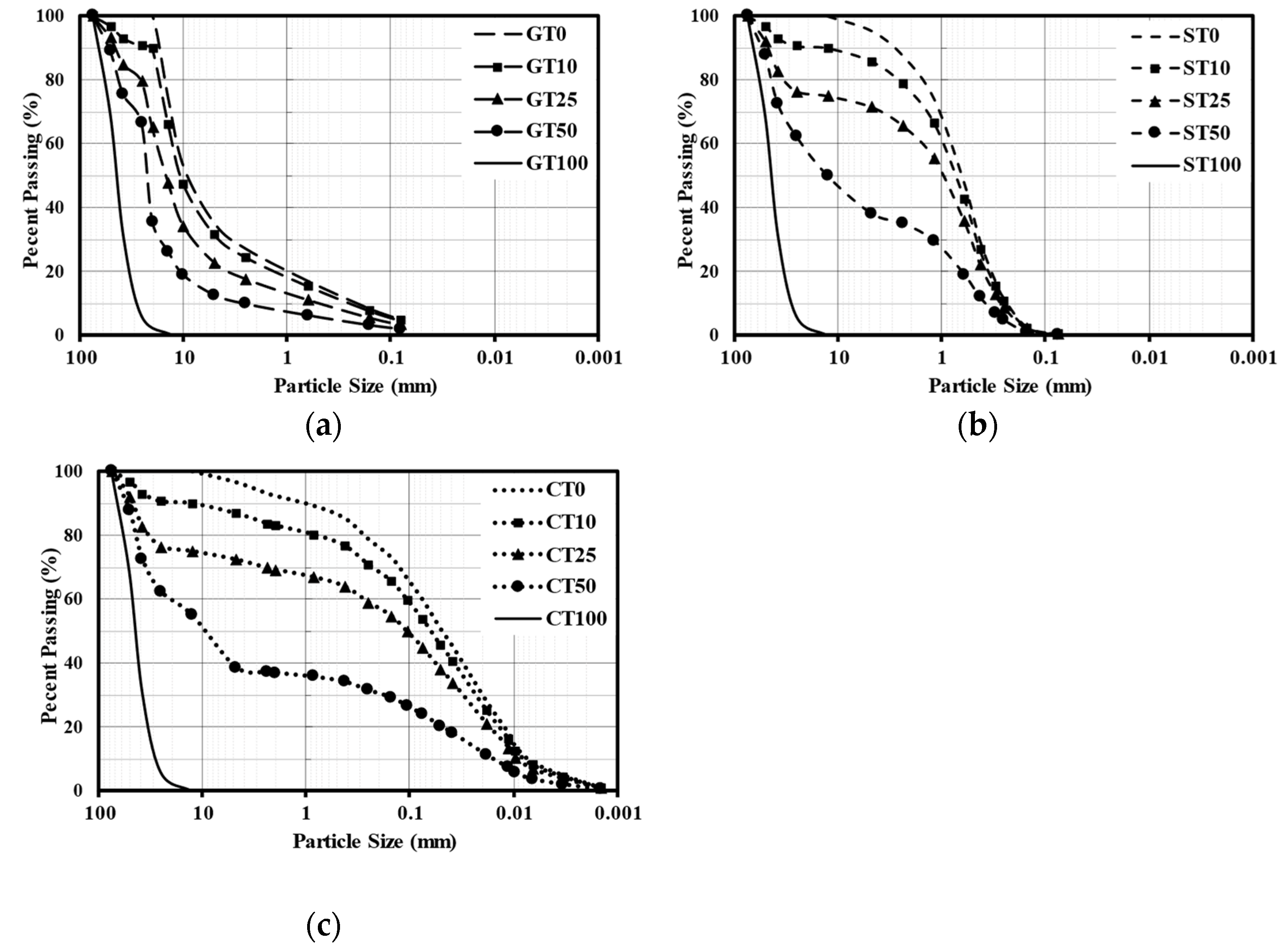 Sustainability 13 05087 g004 Sustainability 13 05087 g004