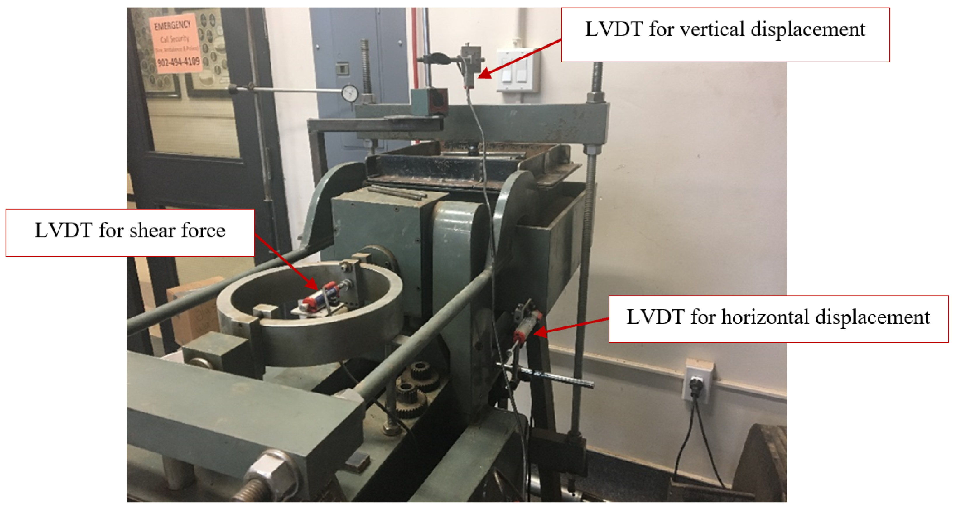 Sustainability 13 05087 g006 Sustainability 13 05087 g006