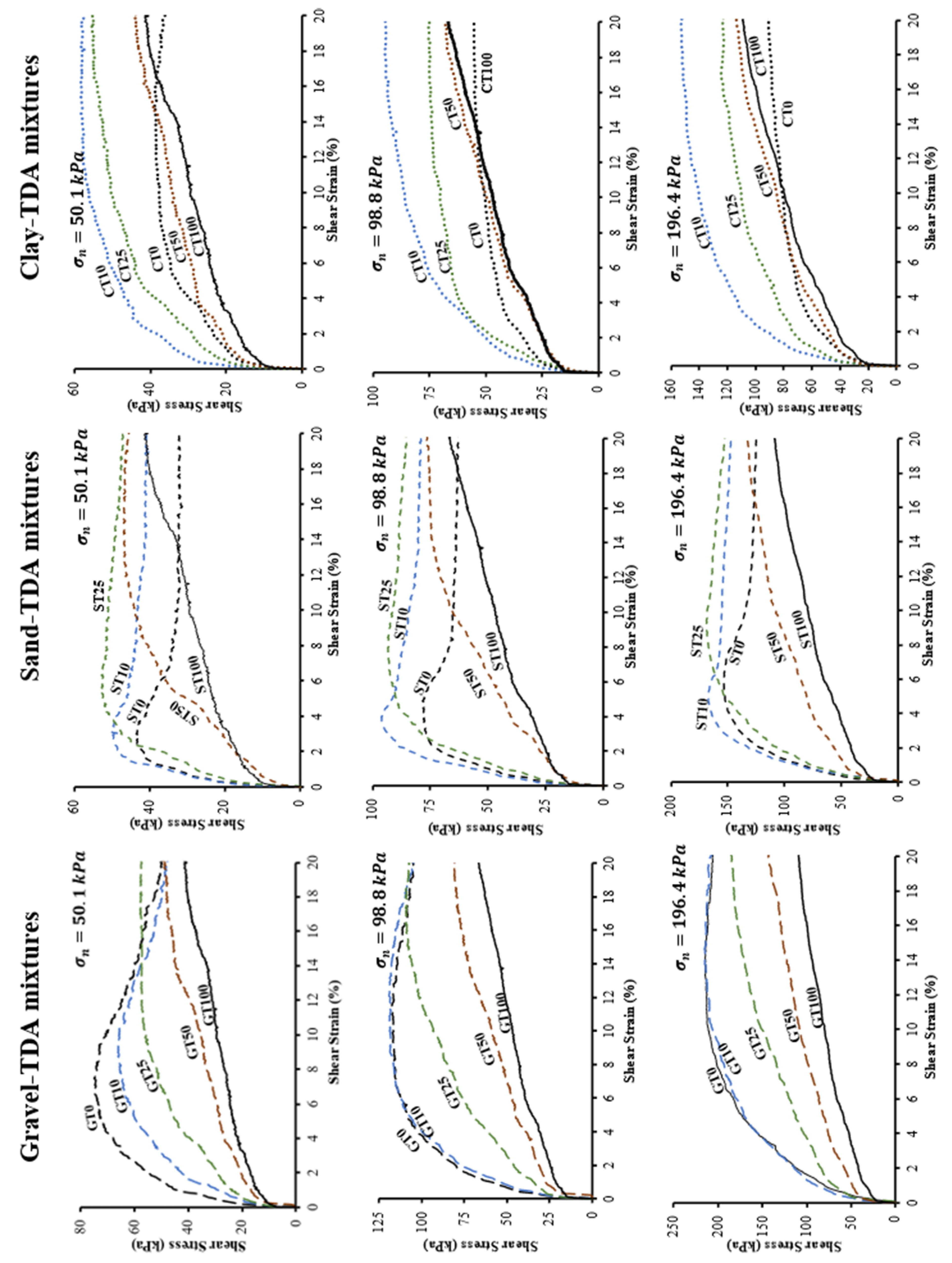 Sustainability 13 05087 g008 Sustainability 13 05087 g008