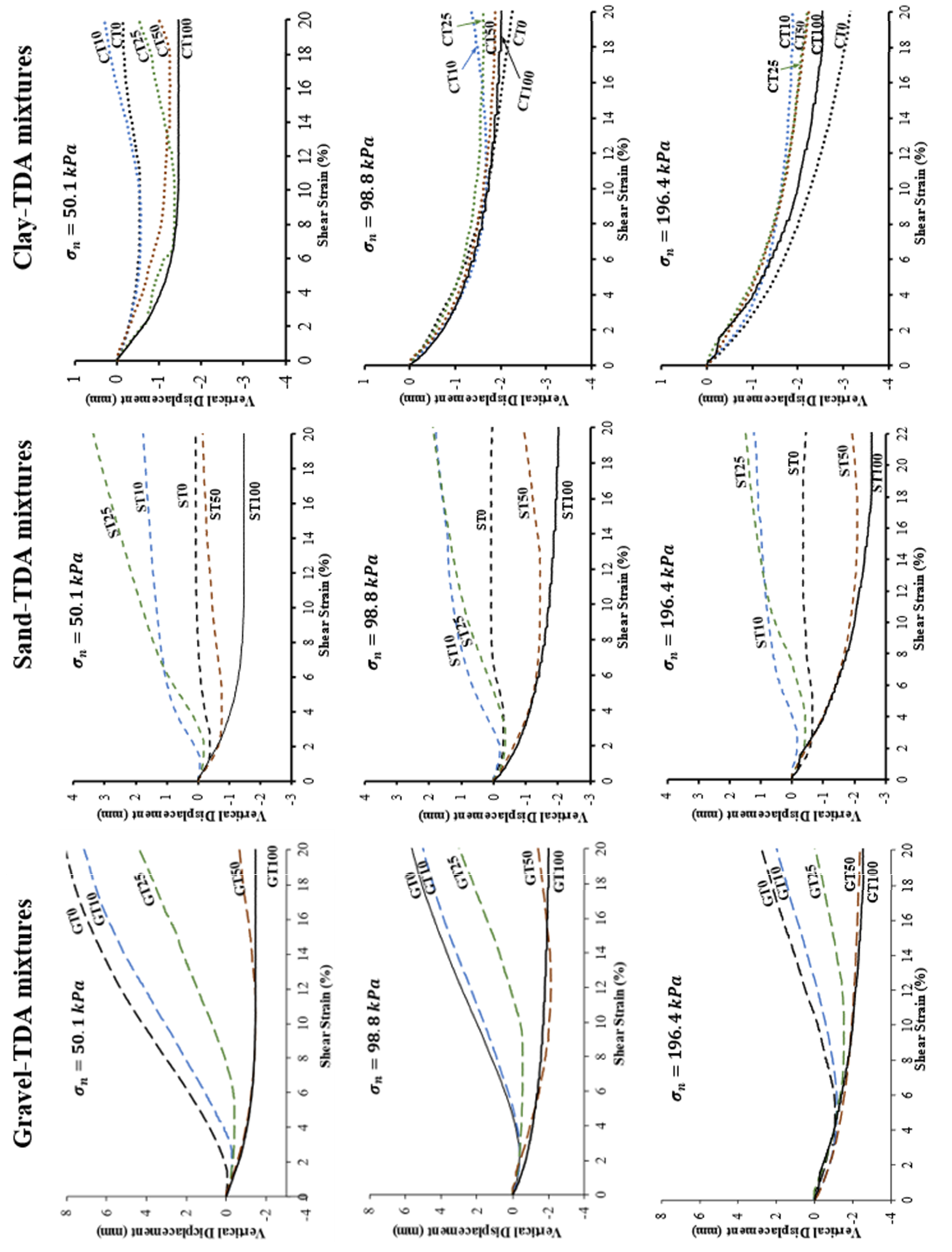 Sustainability 13 05087 g009 Sustainability 13 05087 g009