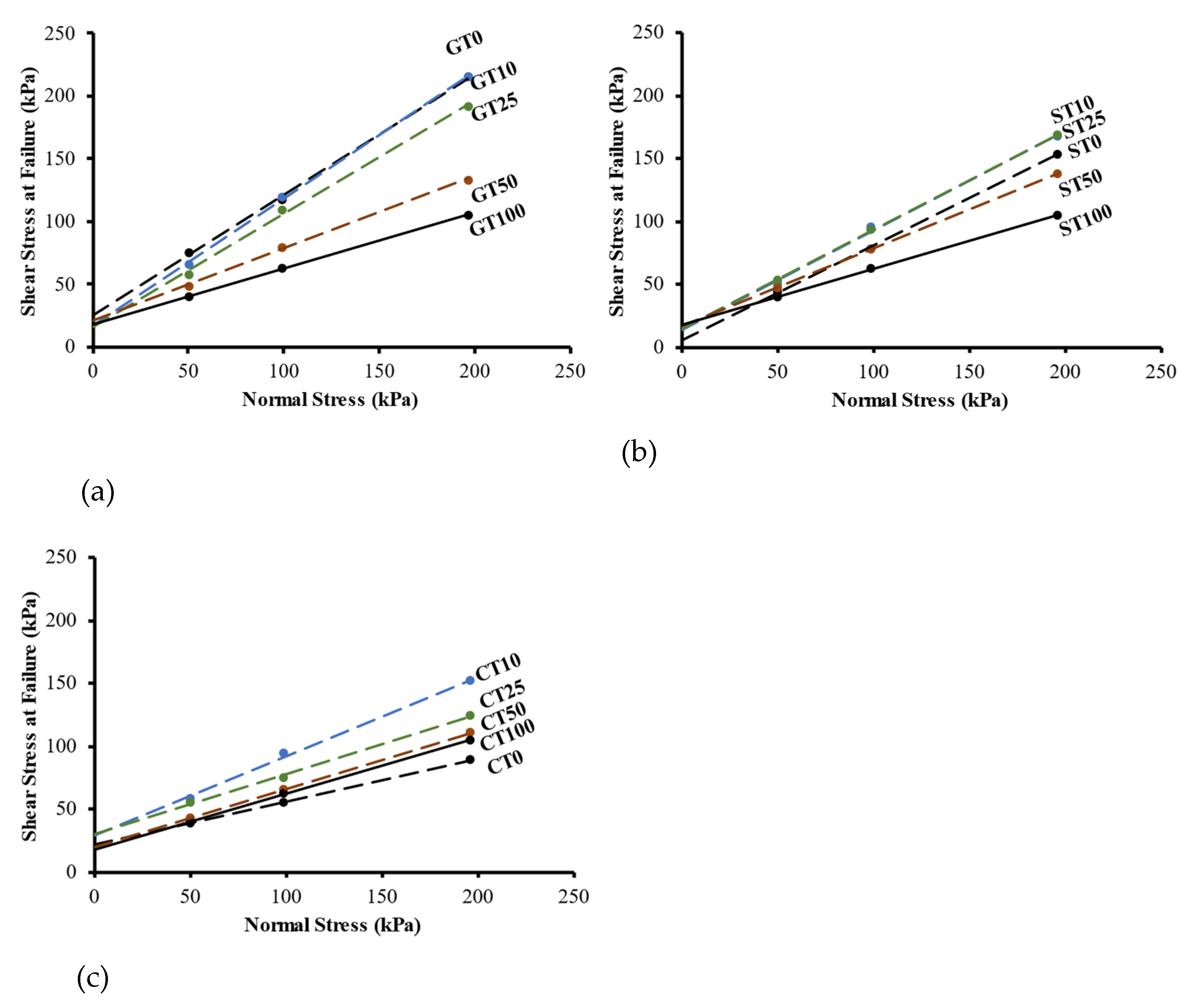 Sustainability 13 05087 g010 Sustainability 13 05087 g010