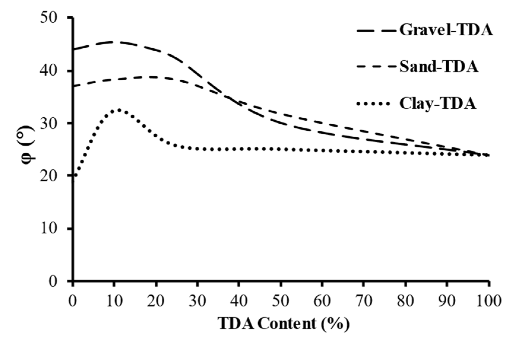 Sustainability 13 05087 g011 Sustainability 13 05087 g011