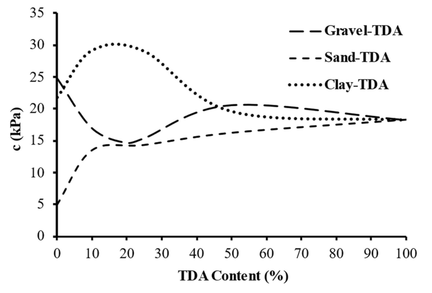 Sustainability 13 05087 g012 Sustainability 13 05087 g012