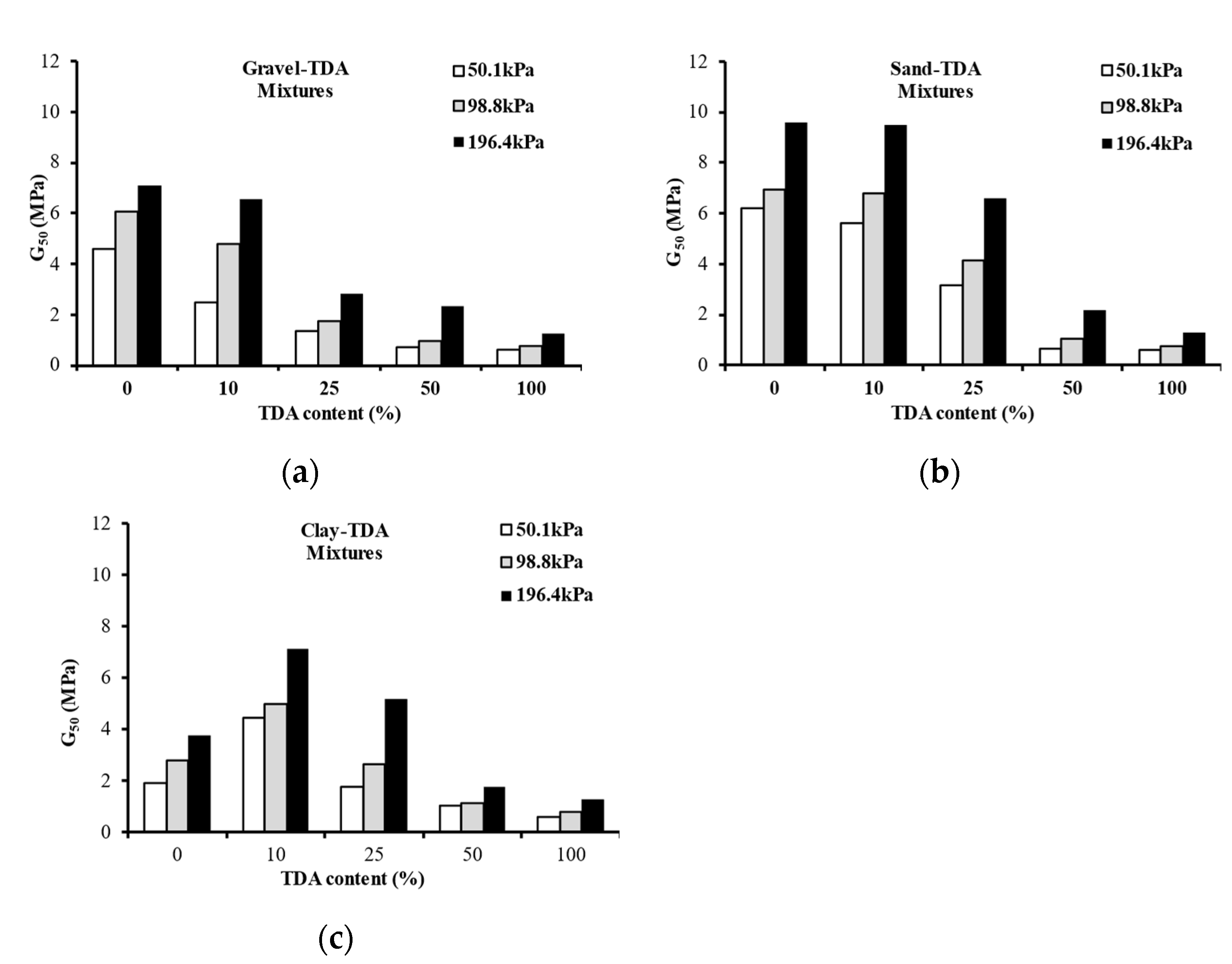Sustainability 13 05087 g013 Sustainability 13 05087 g013